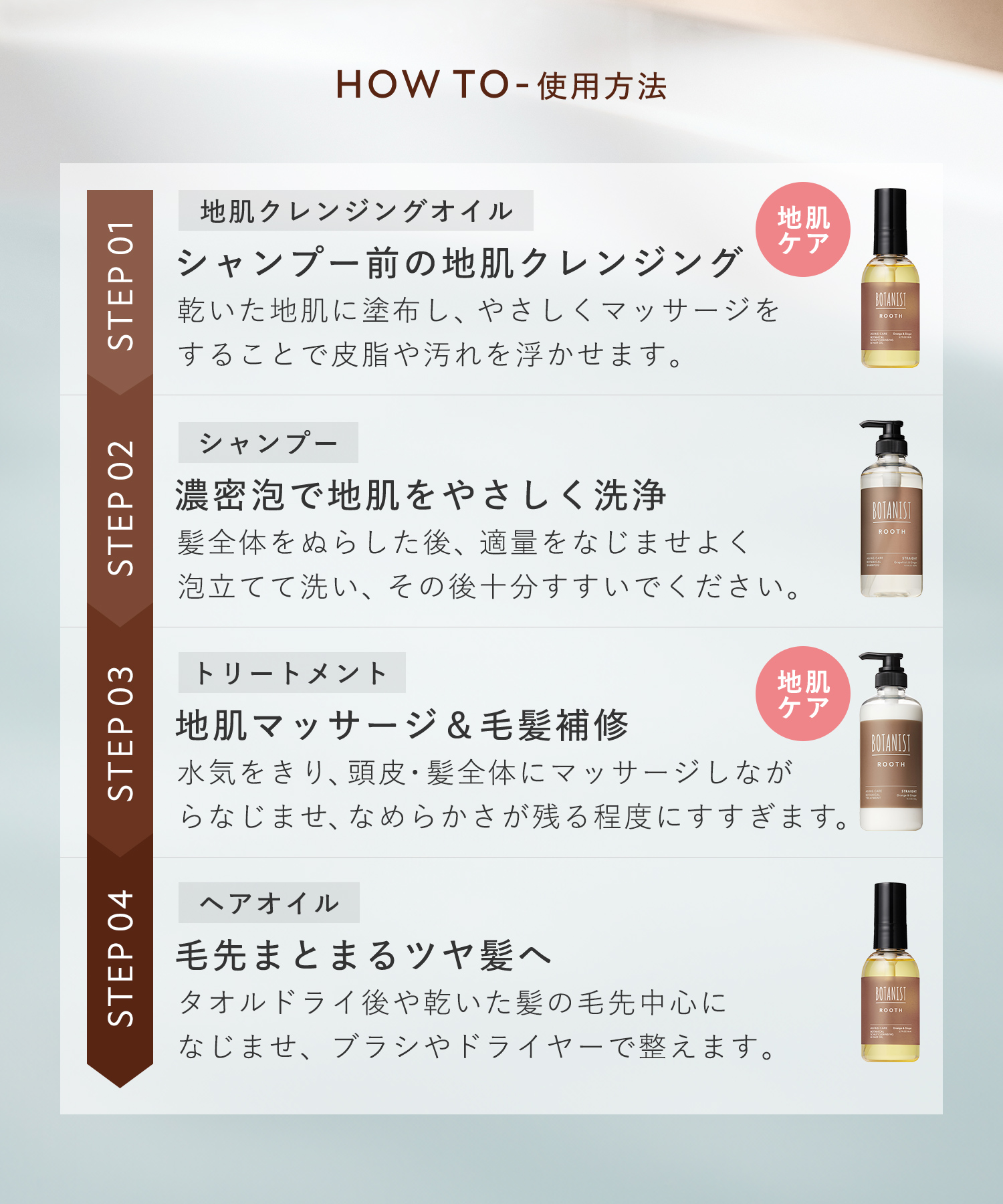 BOTANIST ROOTH ボタニスト ルース エイジングケア ボタニカルシャンプー・トリートメント