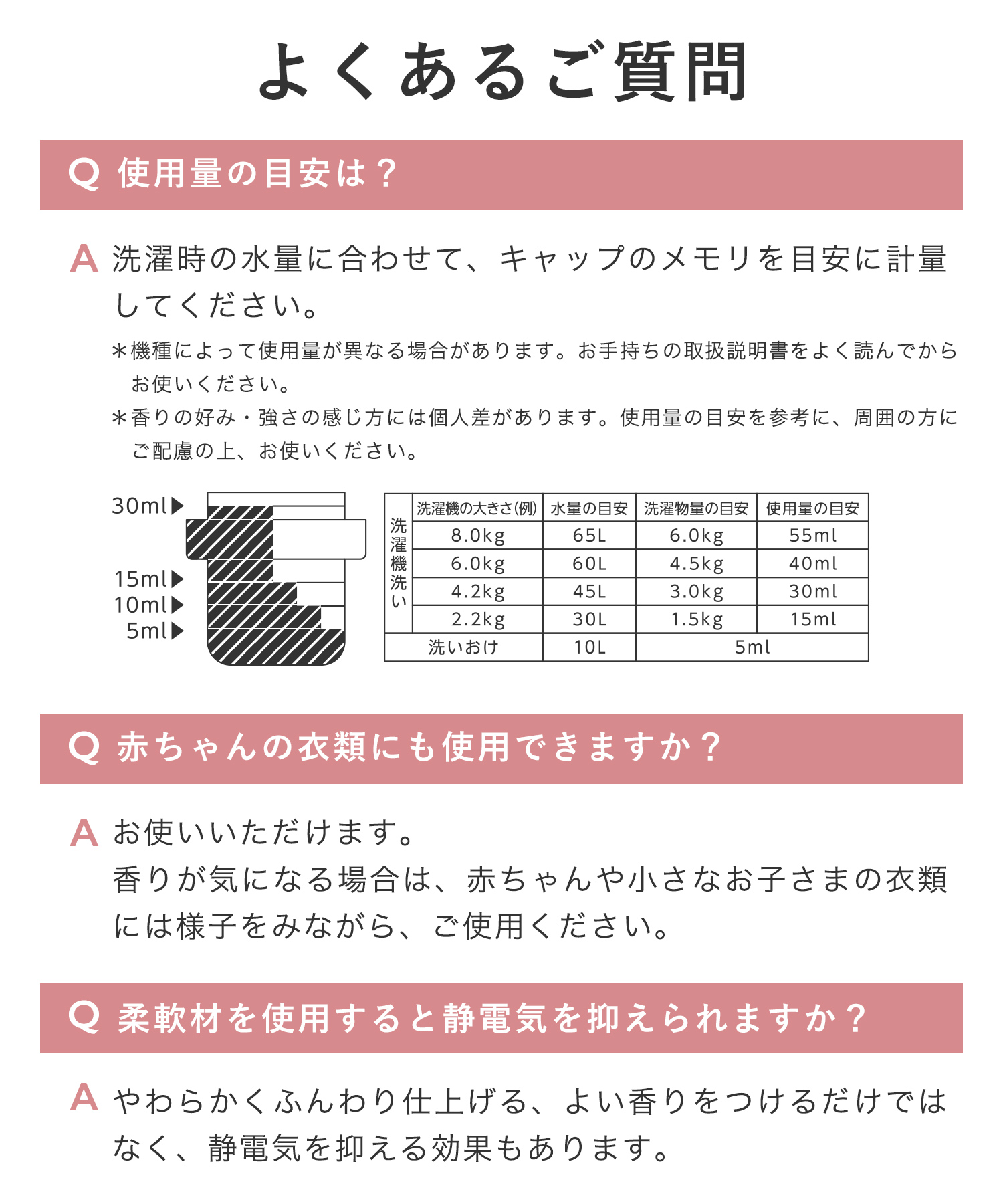 ReWEAR リウェア 再生柔軟剤 【詰替】2個セット
