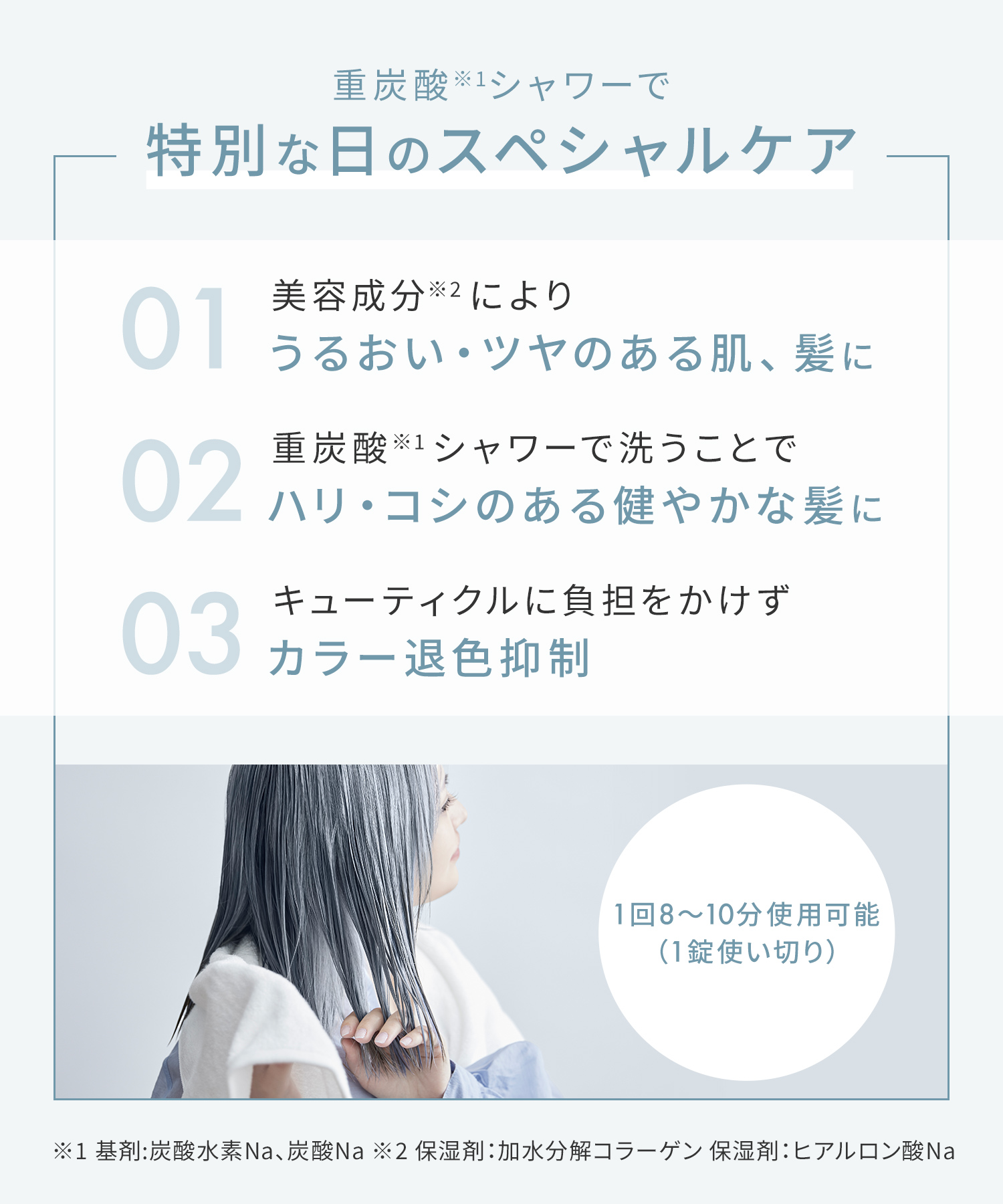 SALONIA サロニア ファインバブルクリア・ブーストケアタブレット ２点セット 