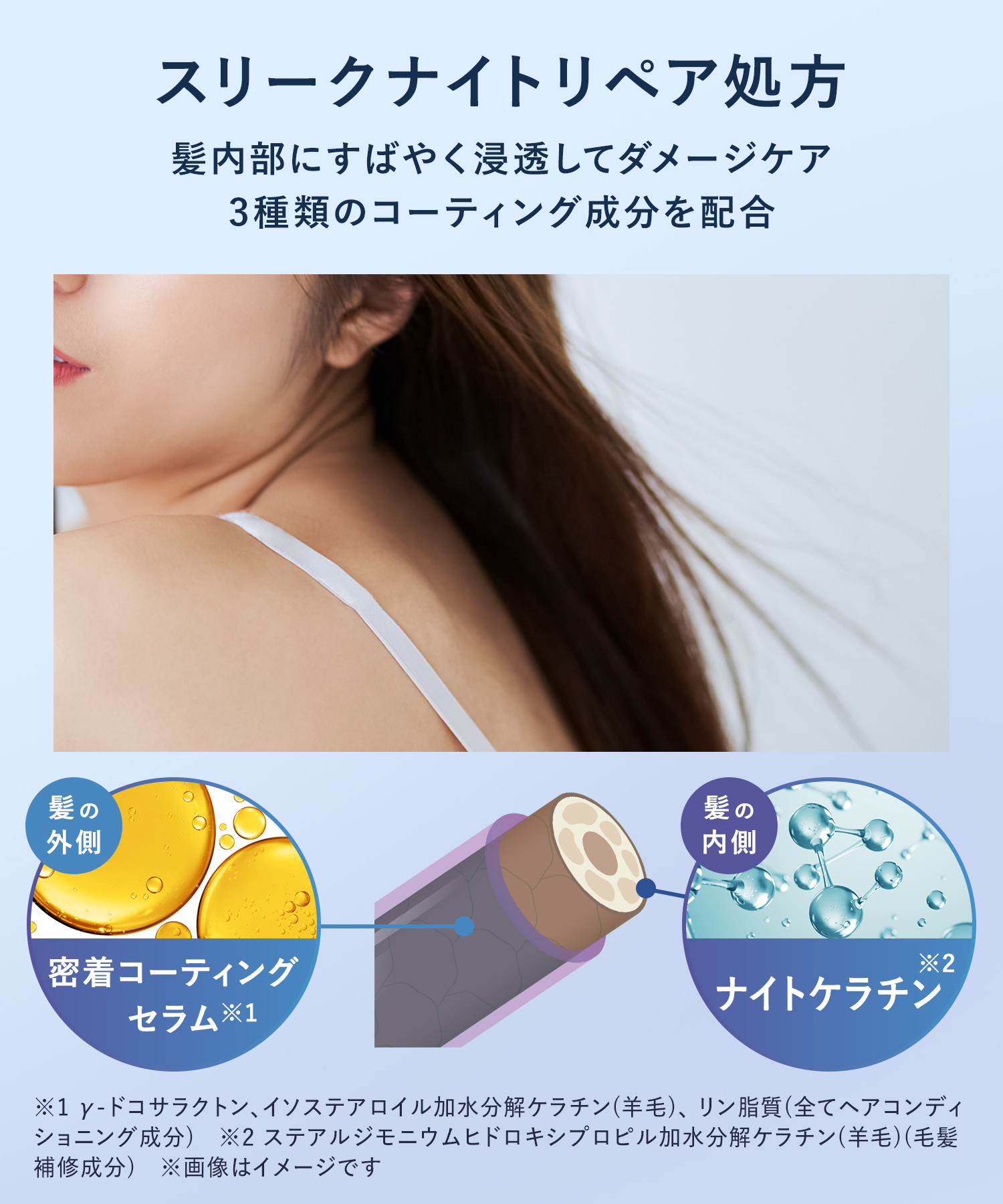 【2026年春限定】YOLU ヨル トリーツスプリング ナイトリペアヘアオイル
