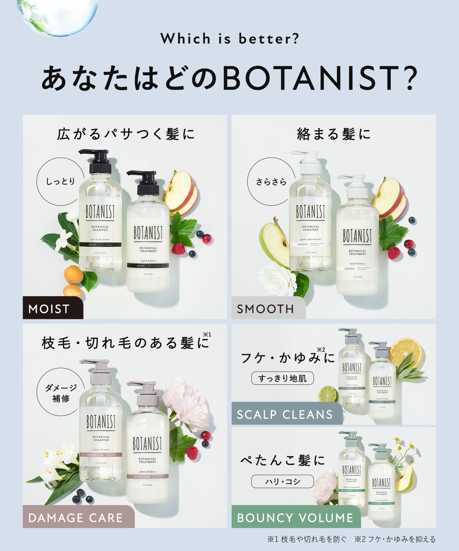 BOTANIST ボタニスト ボタニカルシャンプー・トリートメント