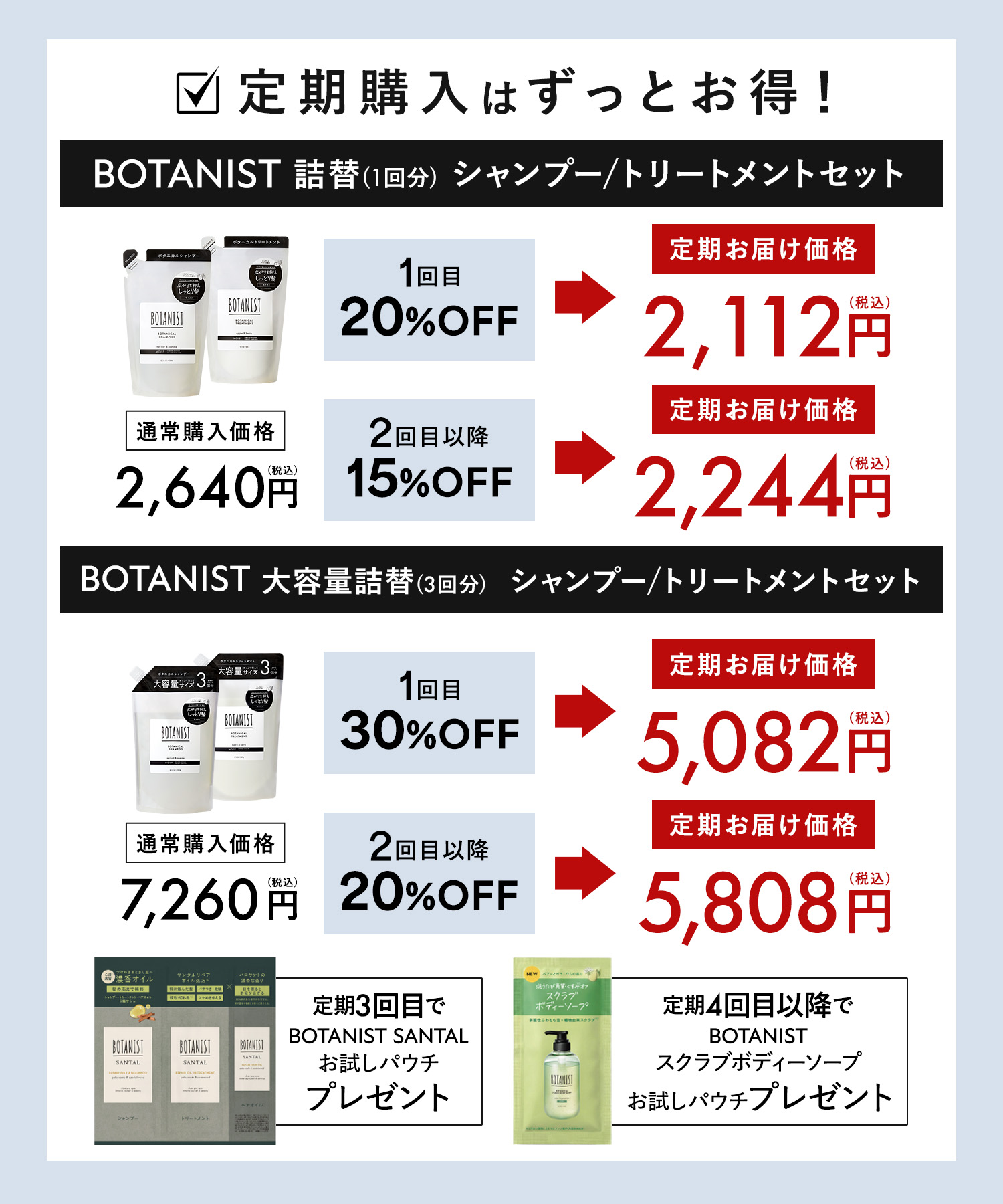 【定期】BOTANIST ボタニスト ボタニカルシャンプー・トリートメント大容量詰替（定番）＜セットのみ＞