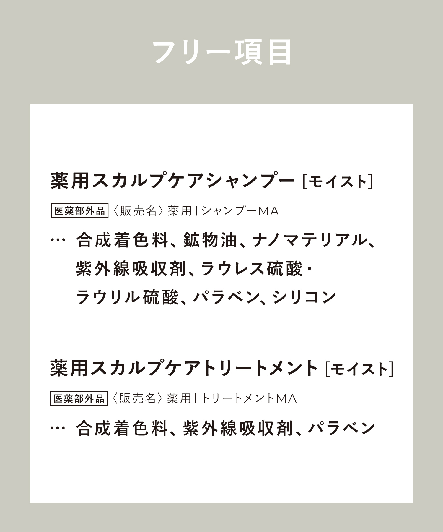 WELLP ウェルプ 薬用スカルプケアシャンプー/トリートメント【詰替】[医薬部外品]