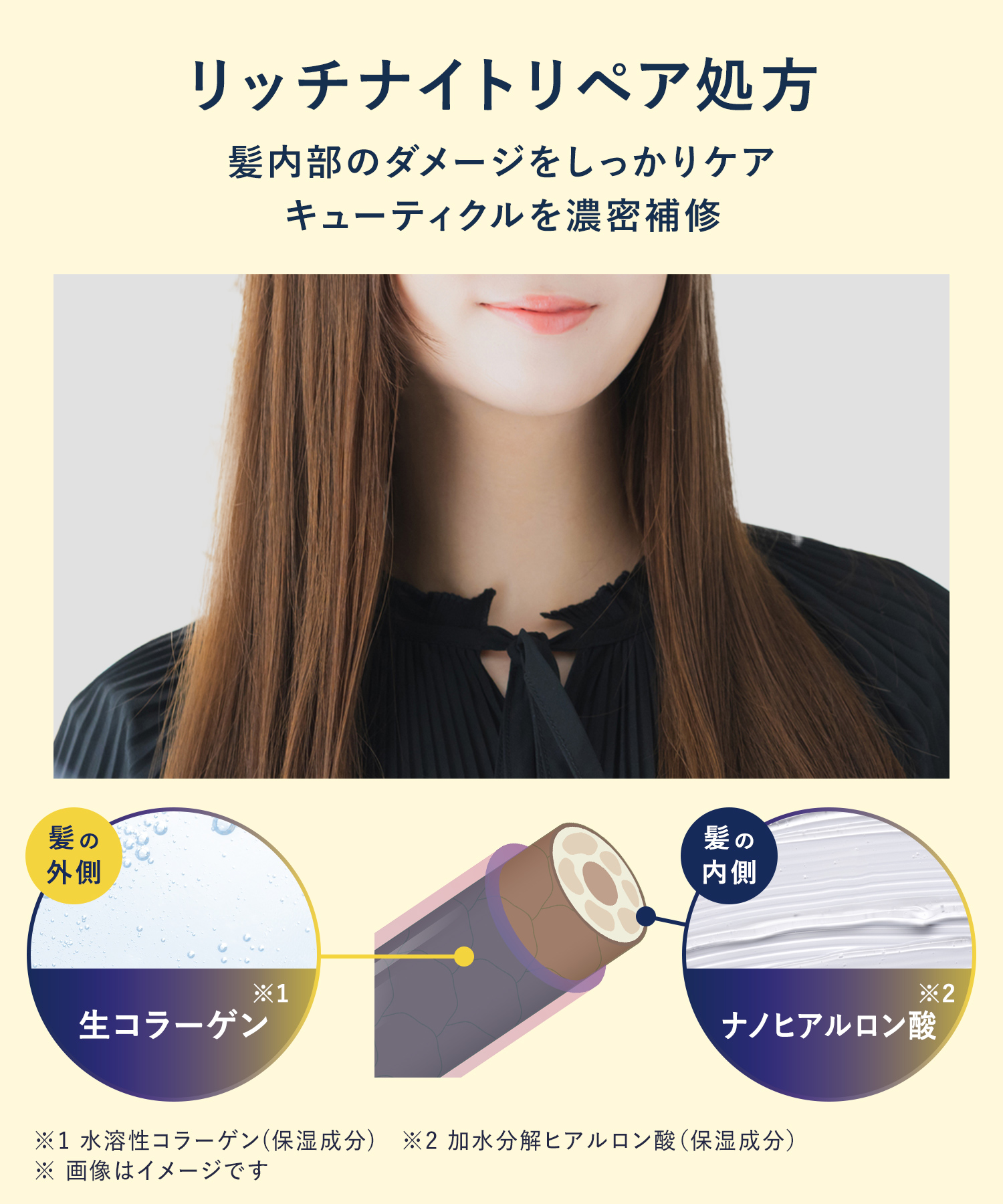 【2026年春限定】YOLU ヨル トリーツスプリング ナイトリペアヘアオイル
