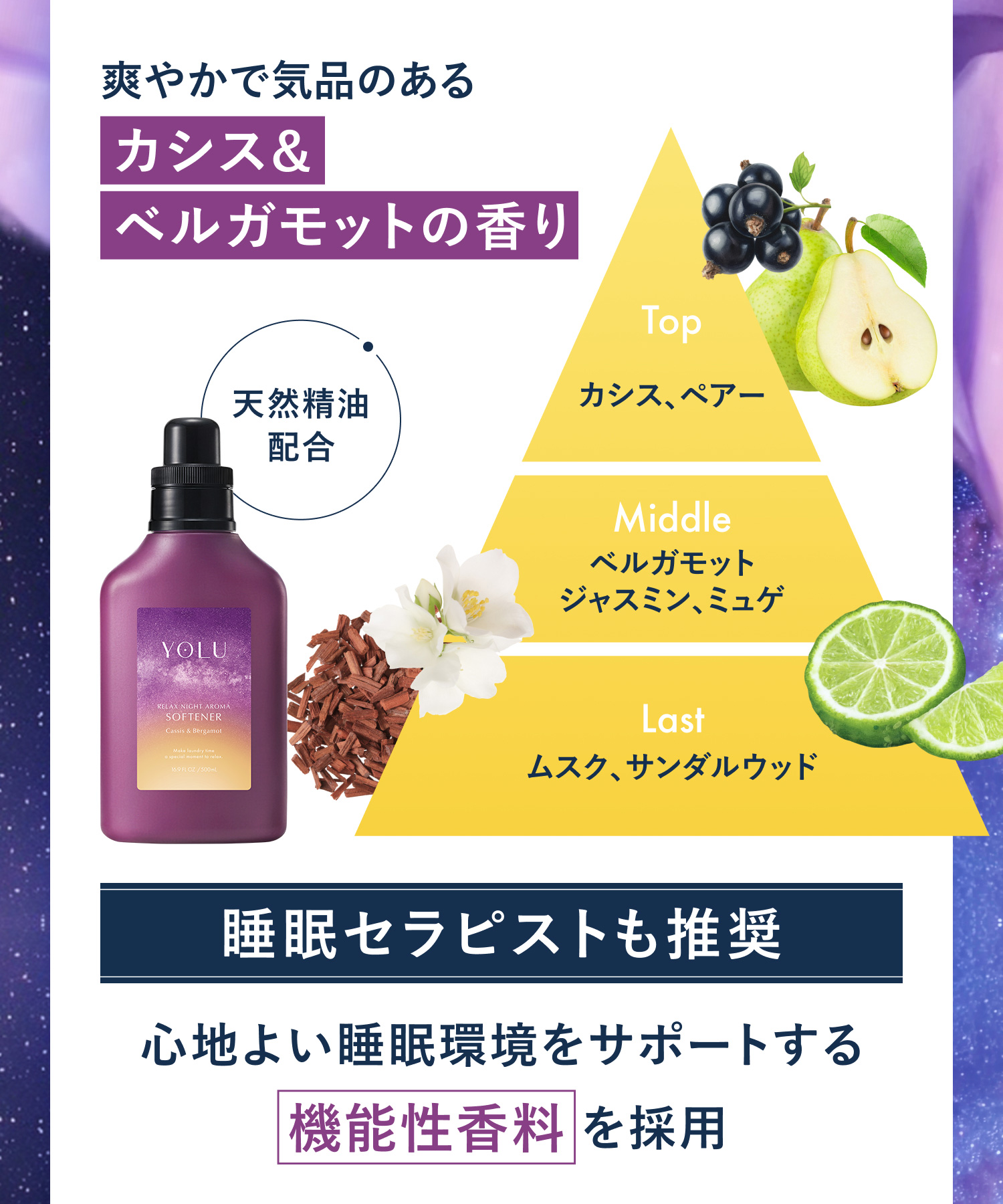 YOLU ヨル リラックスアロマ柔軟剤 ボトル ・ 詰替 2点セット