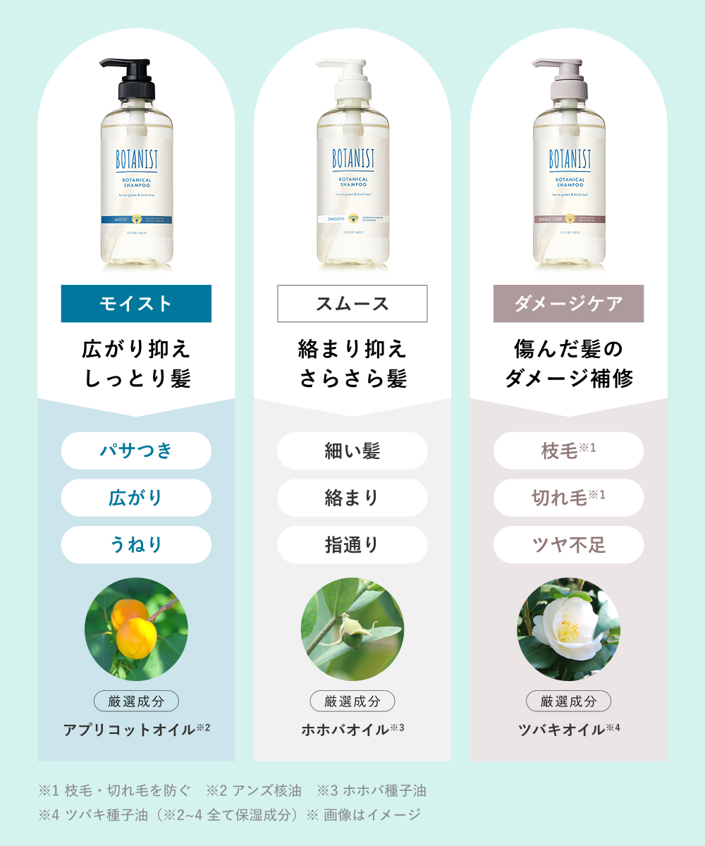 BOTANIST ボタニスト ボタニカルシャンプー Ｄデザイン