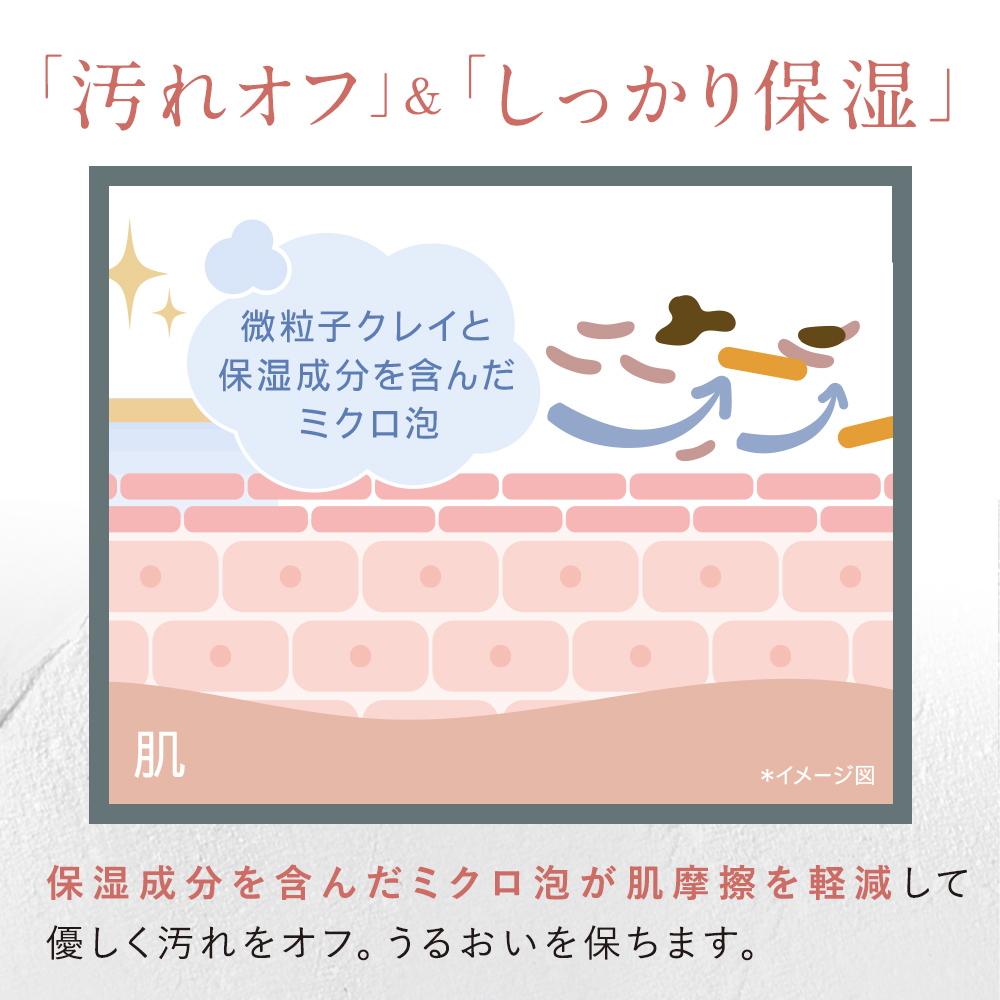 DROAS ドロアス クレイボディウォッシュ  詰替