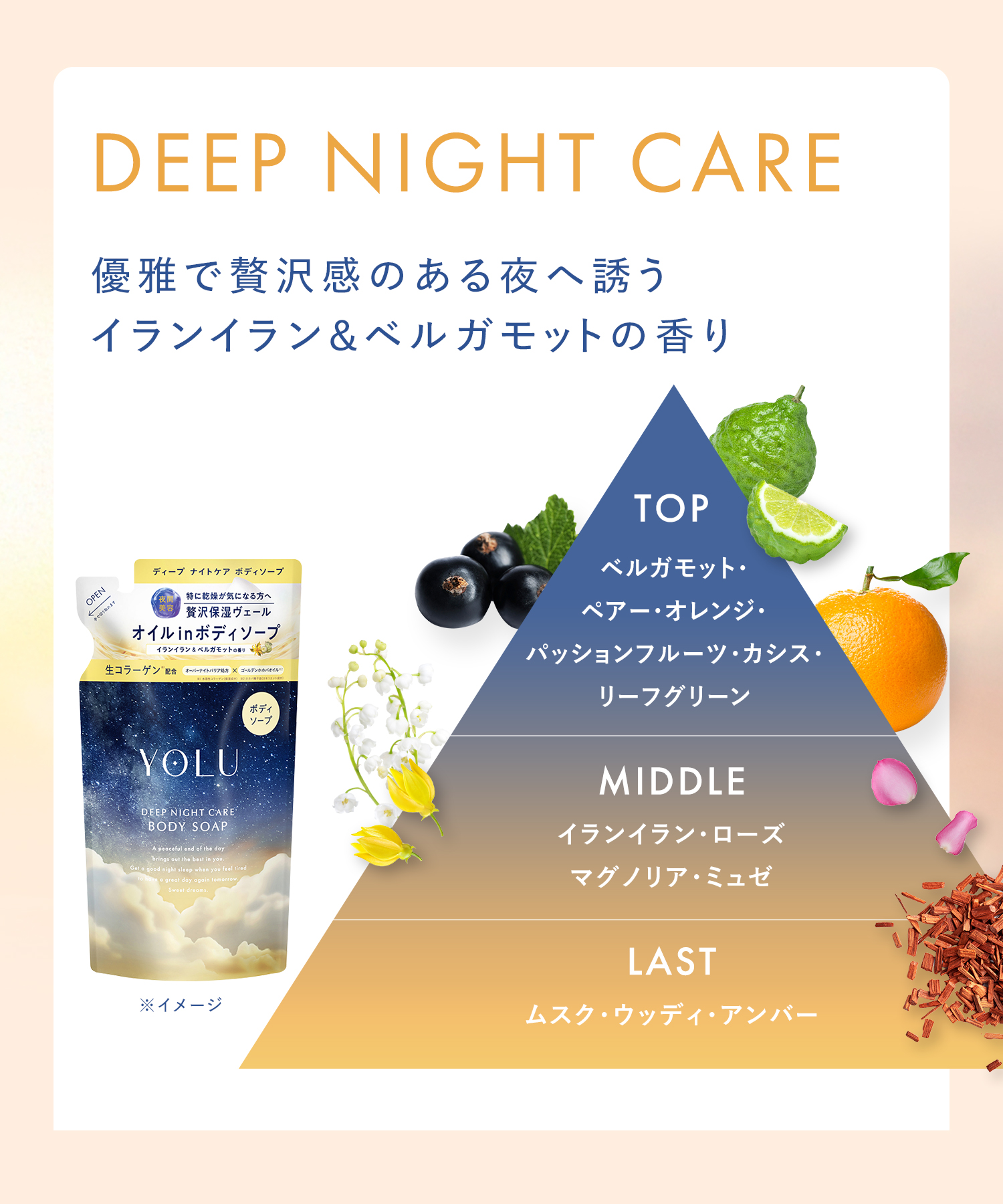 YOLU ヨル ボディソープ 詰替