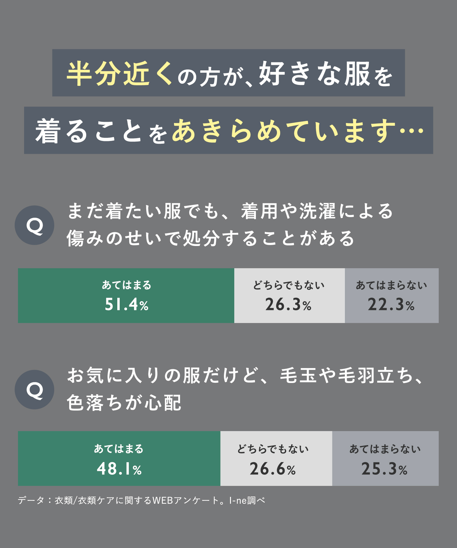 ReWEAR リウェア 再生柔軟剤 【詰替】2個セット