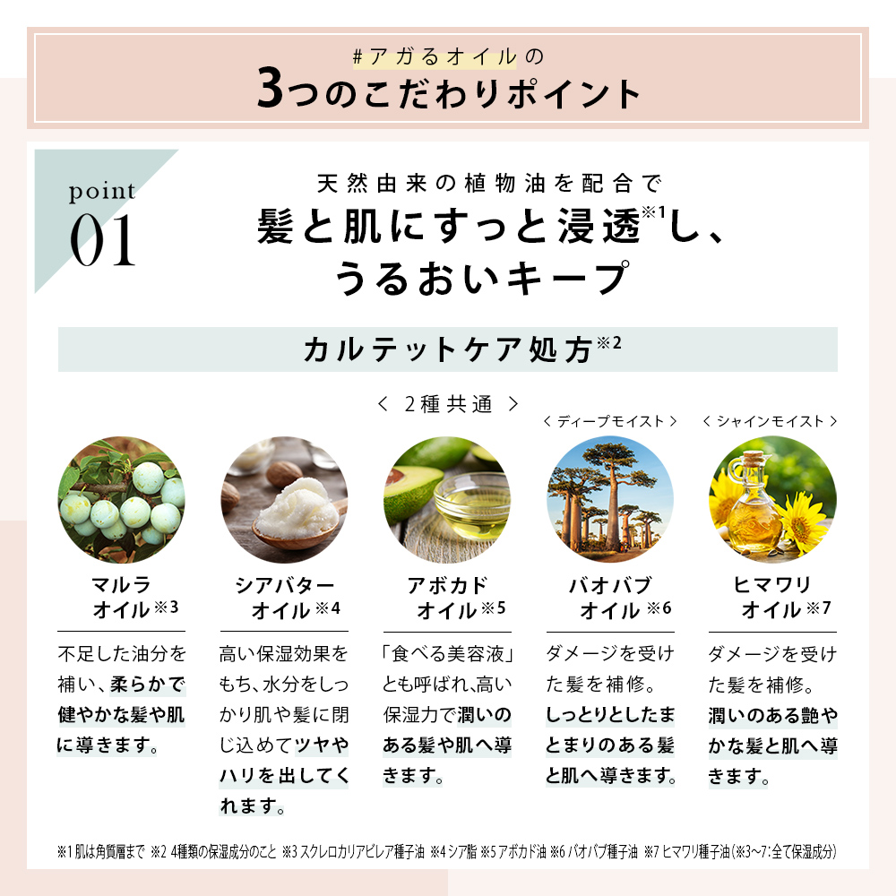mythm ミズム マルチユースヘアオイル
