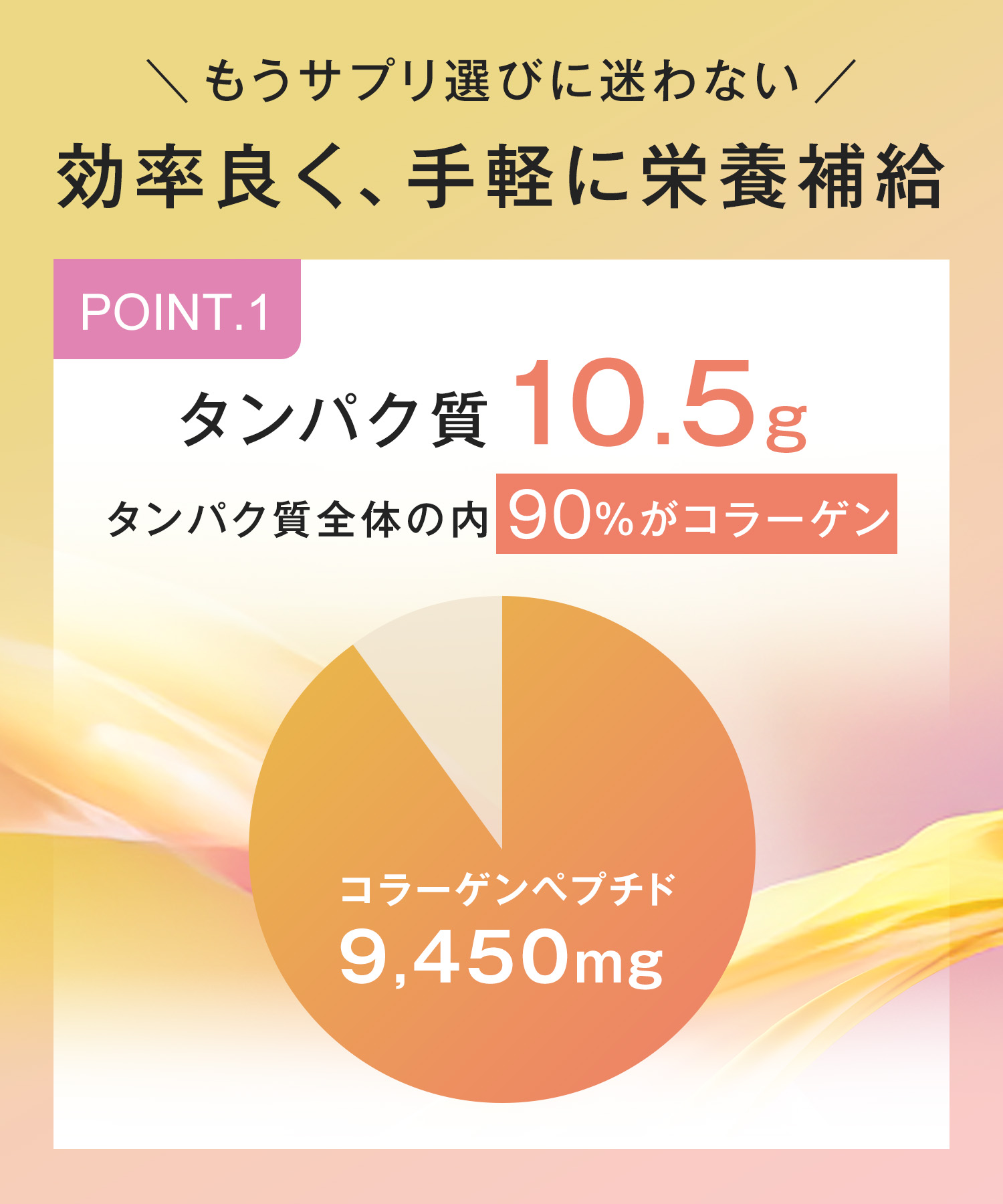 Collatein コラテイン コラーゲンプロテイン