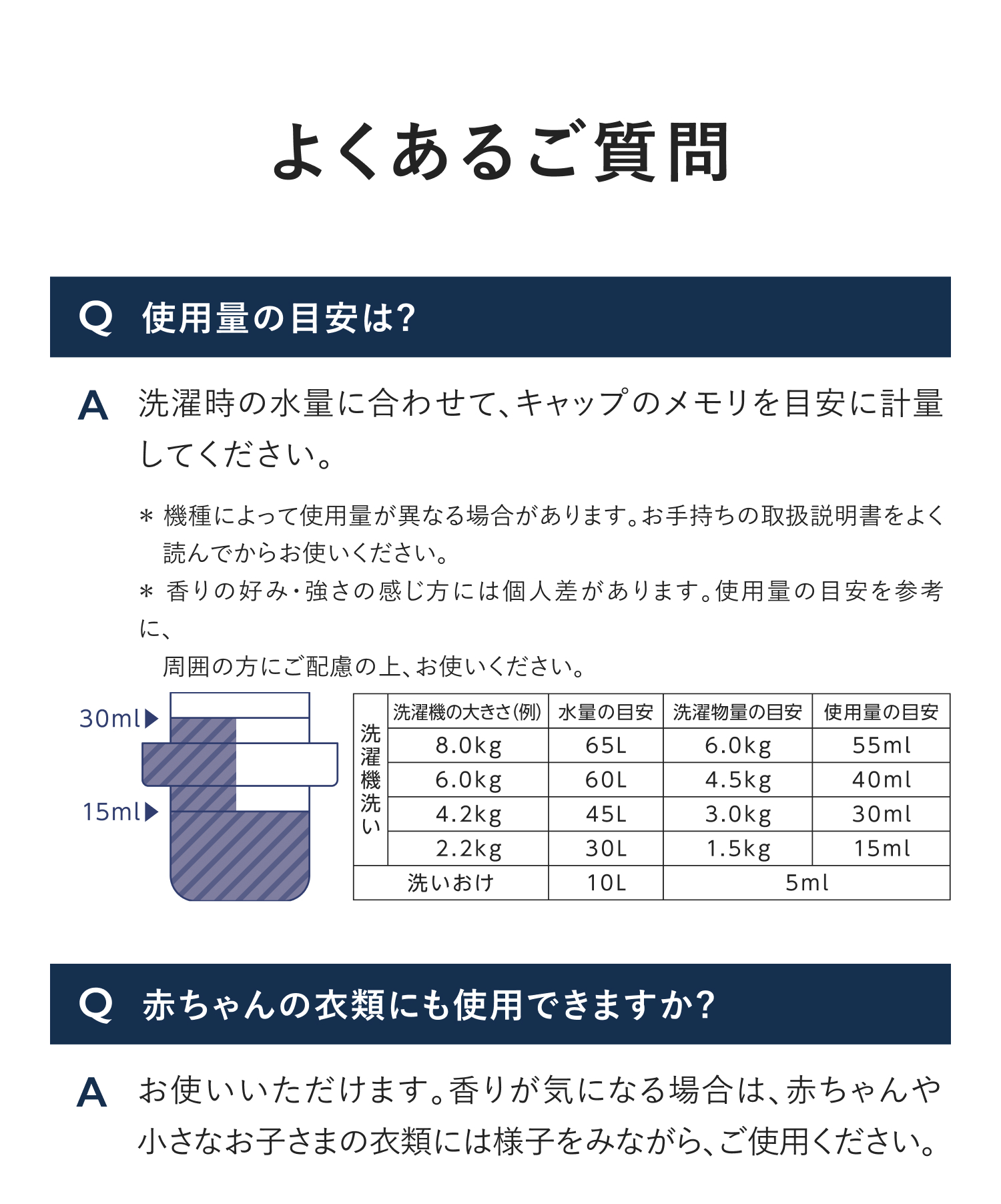 YOLU ヨル リラックスアロマ柔軟剤 ボトル2点セット