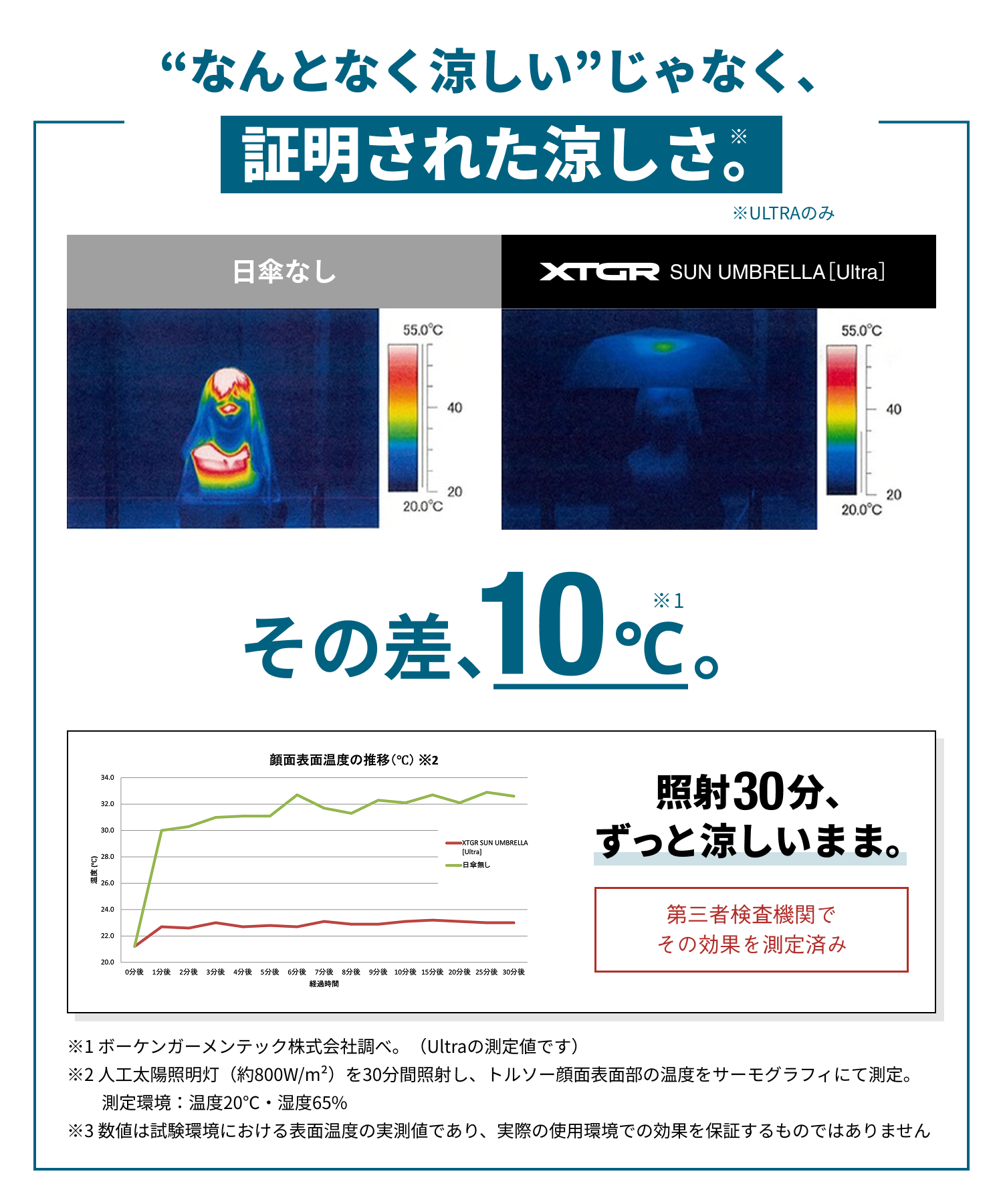 XTGR エクストギア サンアンブレラ