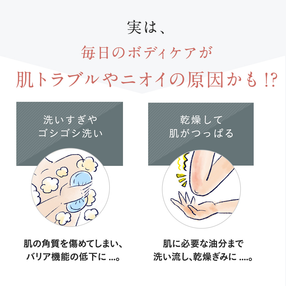 DROAS ドロアス クレイボディウォッシュ  詰替