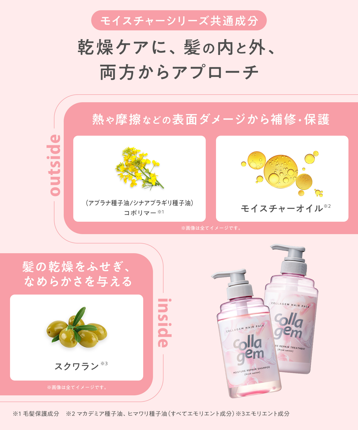 collagem コラジェム シャンプー・トリートメント
