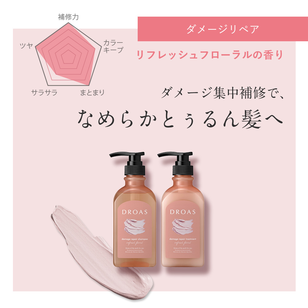 DROAS ドロアス シャンプー・トリートメント