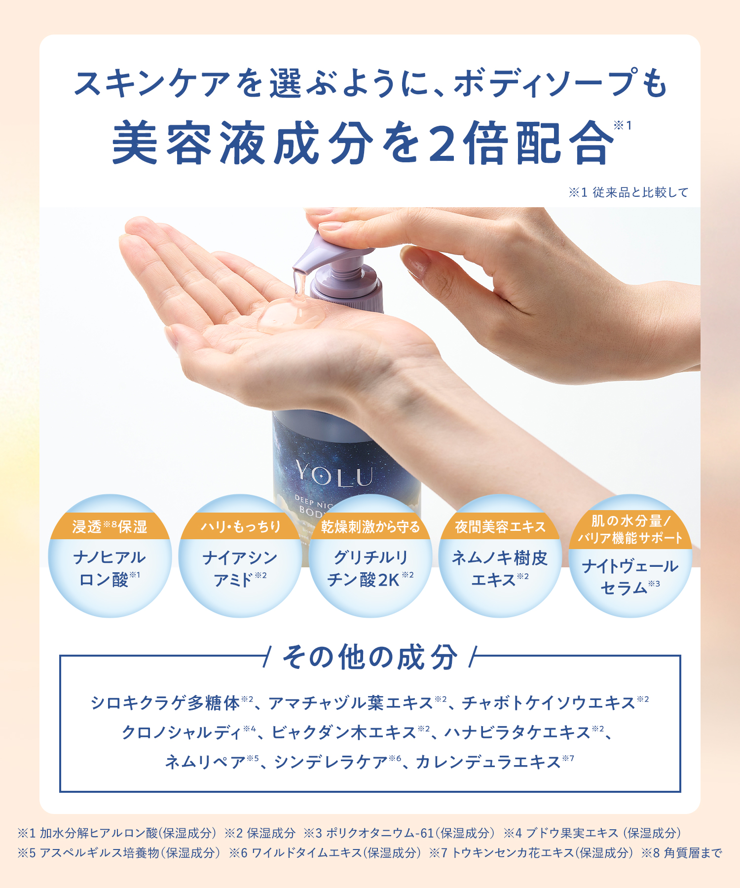 YOLU ヨル ボディソープ