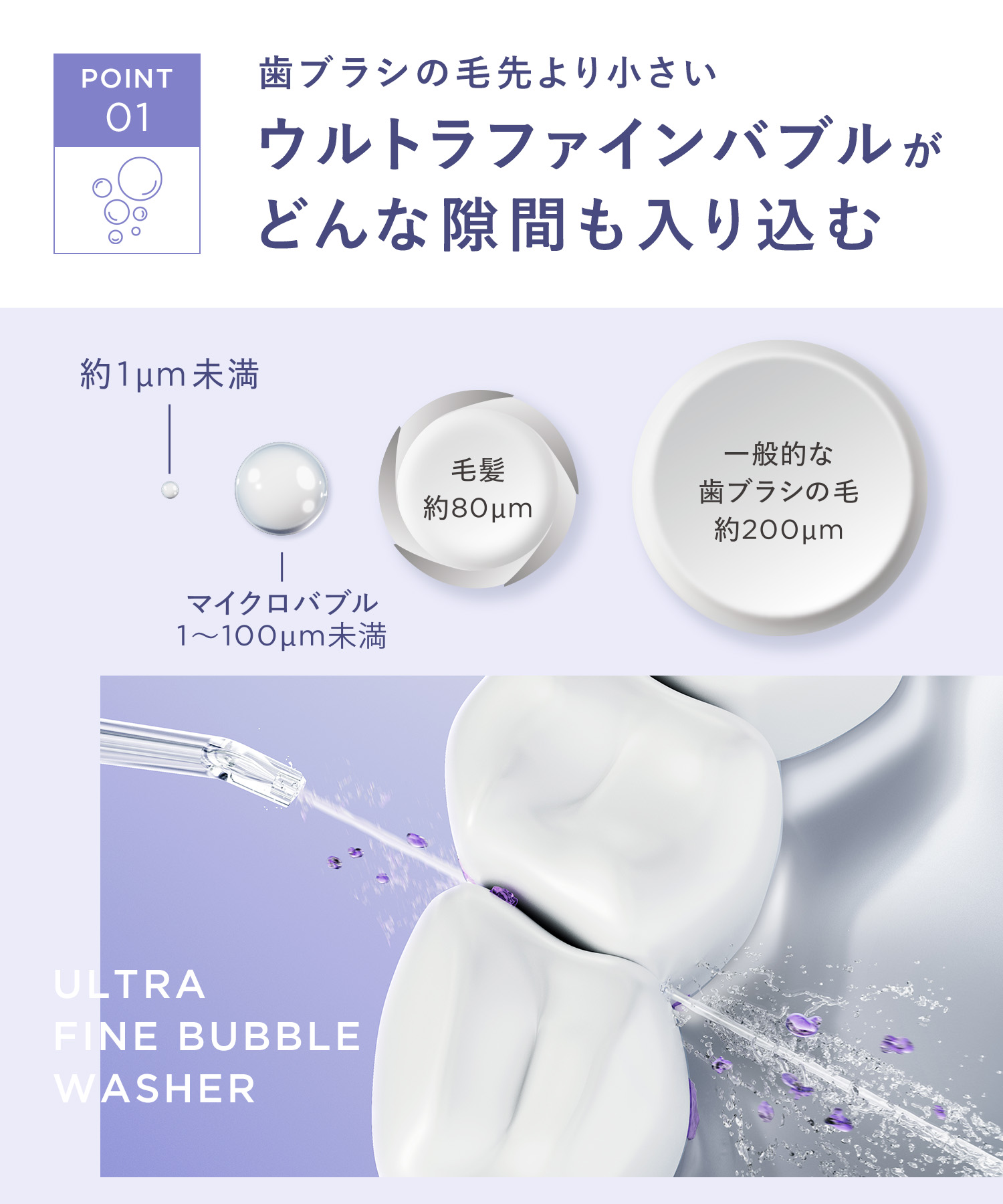 BEAURAL ビューラル ウルトラファインバブルウォッシャー ノズルセット