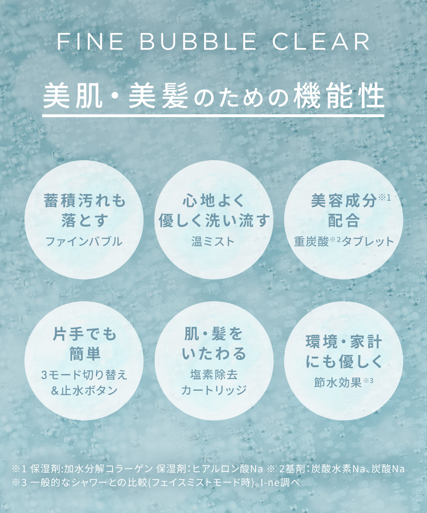 SALONIA サロニア ファインバブルクリア・ブーストケアタブレット ２点セット 
