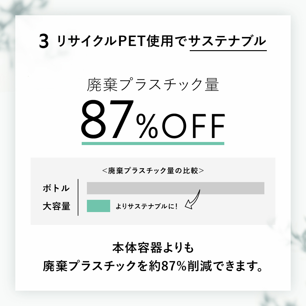 BOTANIST ボタニスト ボタニカルシャンプー・トリートメント ３倍大容量詰替