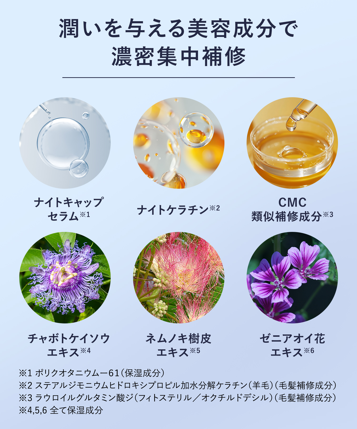 YOLU ヨルナイトリペアシャンプー＆トリートメント ボトルセット