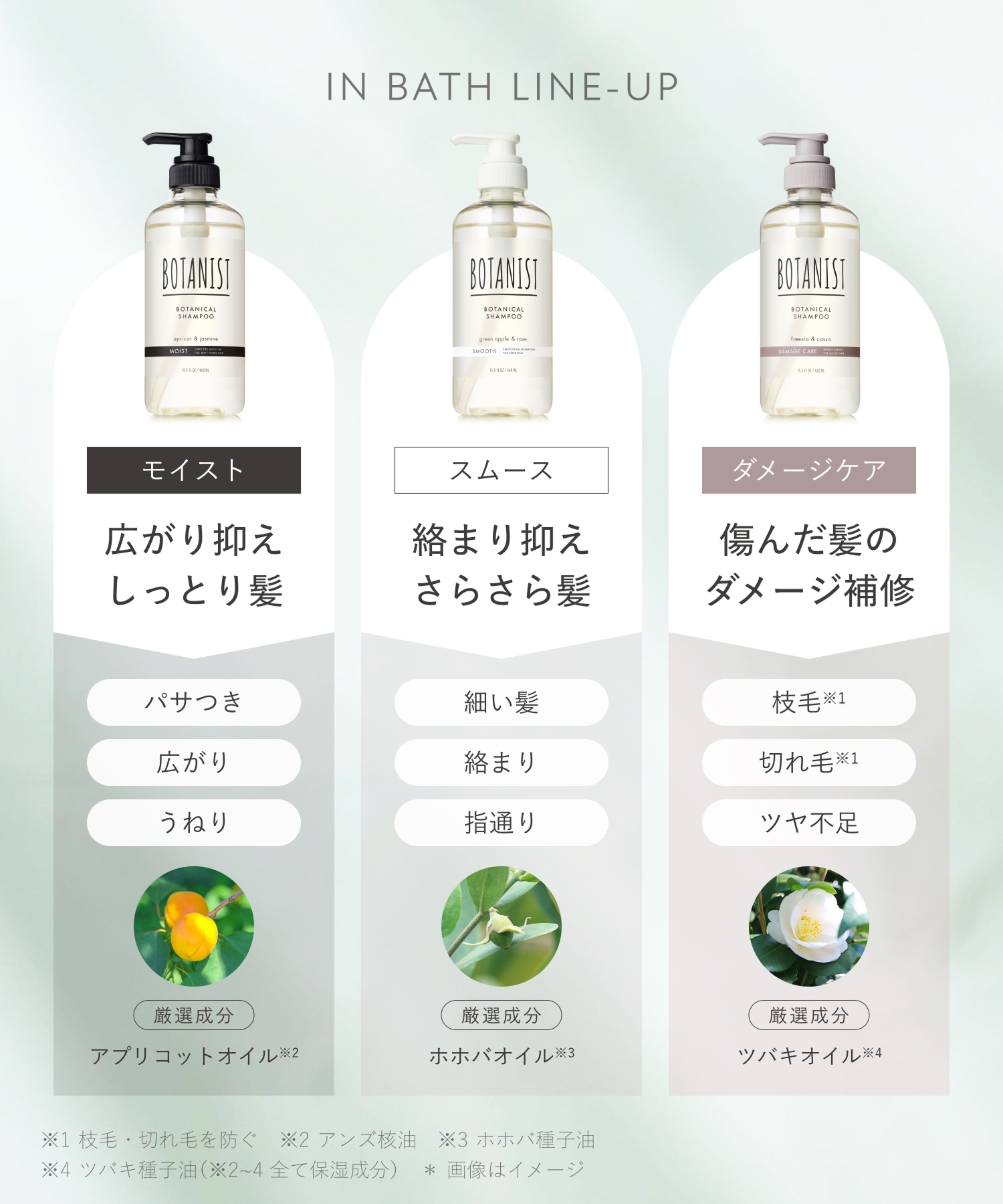 BOTANIST ボタニスト  2026-2027年福袋14点セット