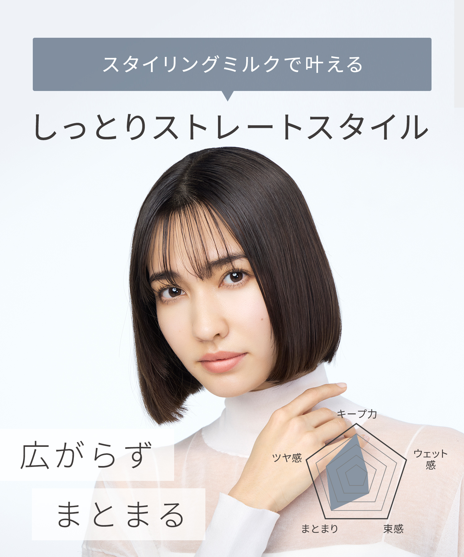 【まとめ買いで最大30%OFF】SALONIA サロニア スタイリングミルク