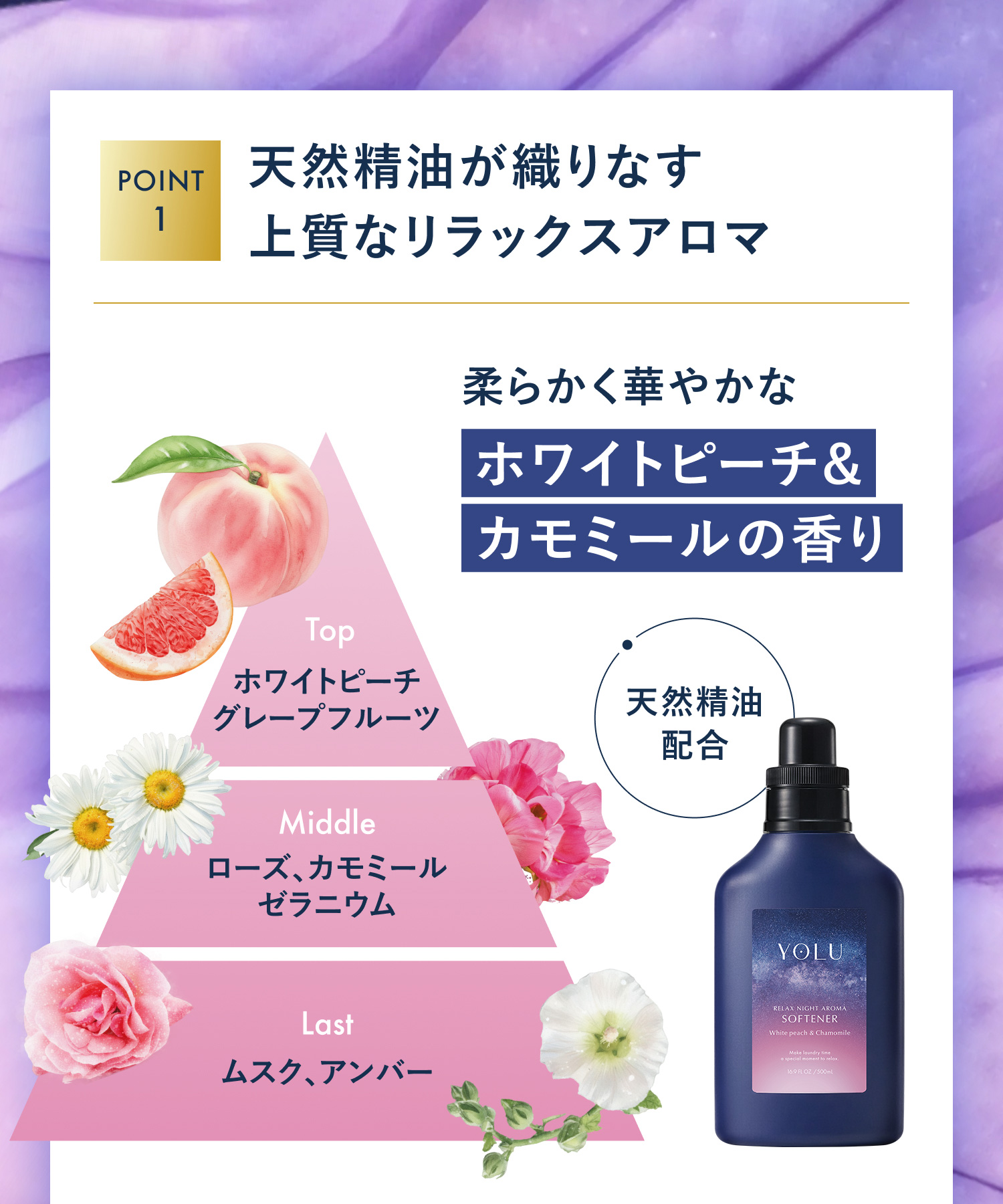 YOLU ヨル リラックスアロマ柔軟剤 詰替3点セット