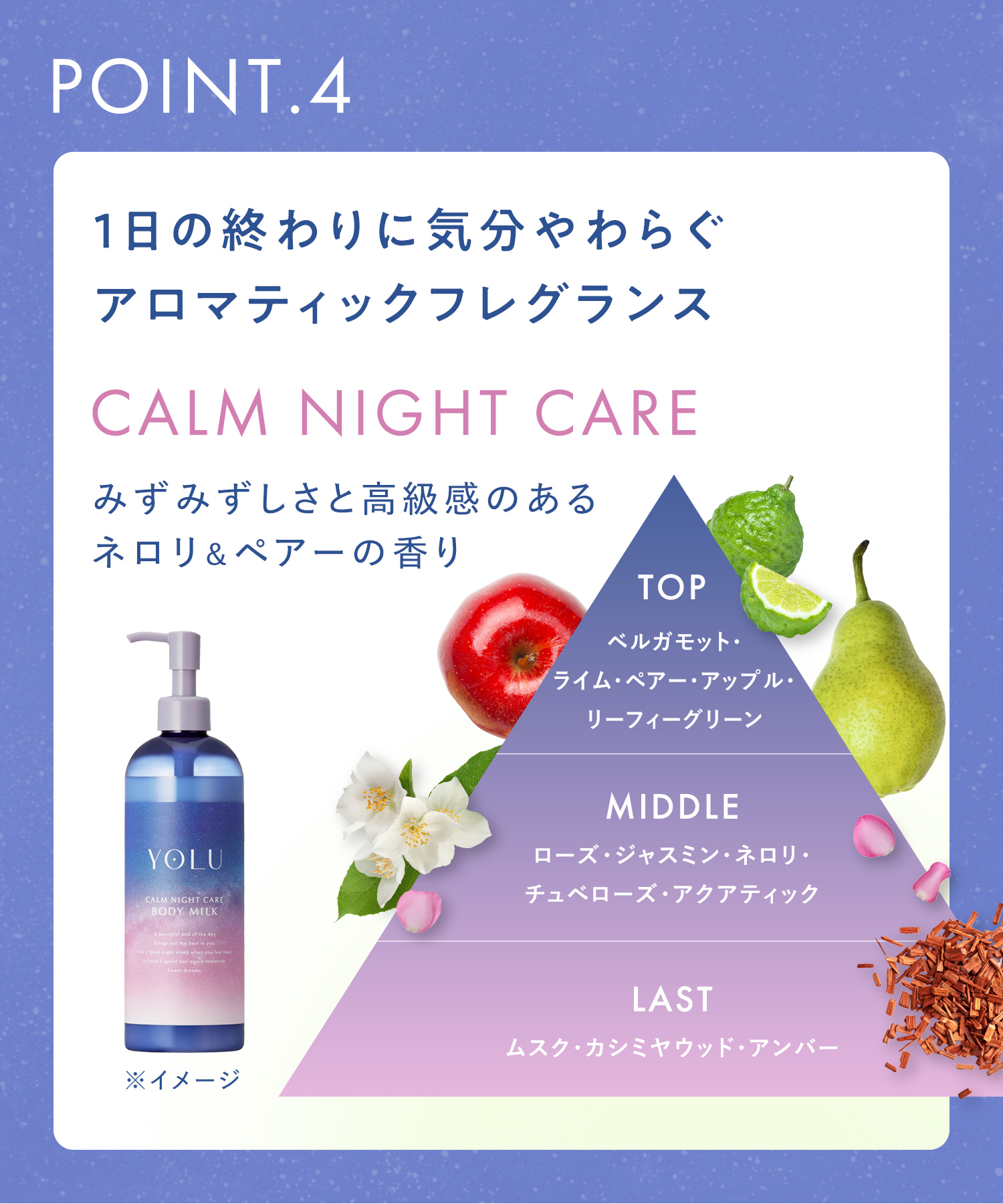 YOLU ヨル ナイトケアボディミルク