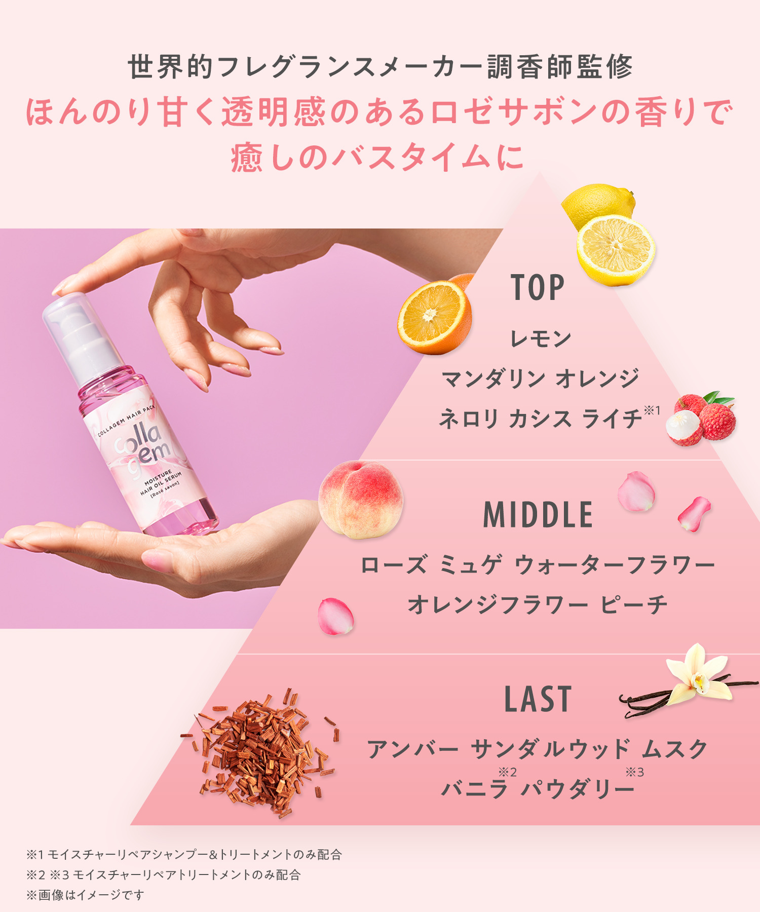 collagem コラジェム ヘアオイル・ヘアミルク