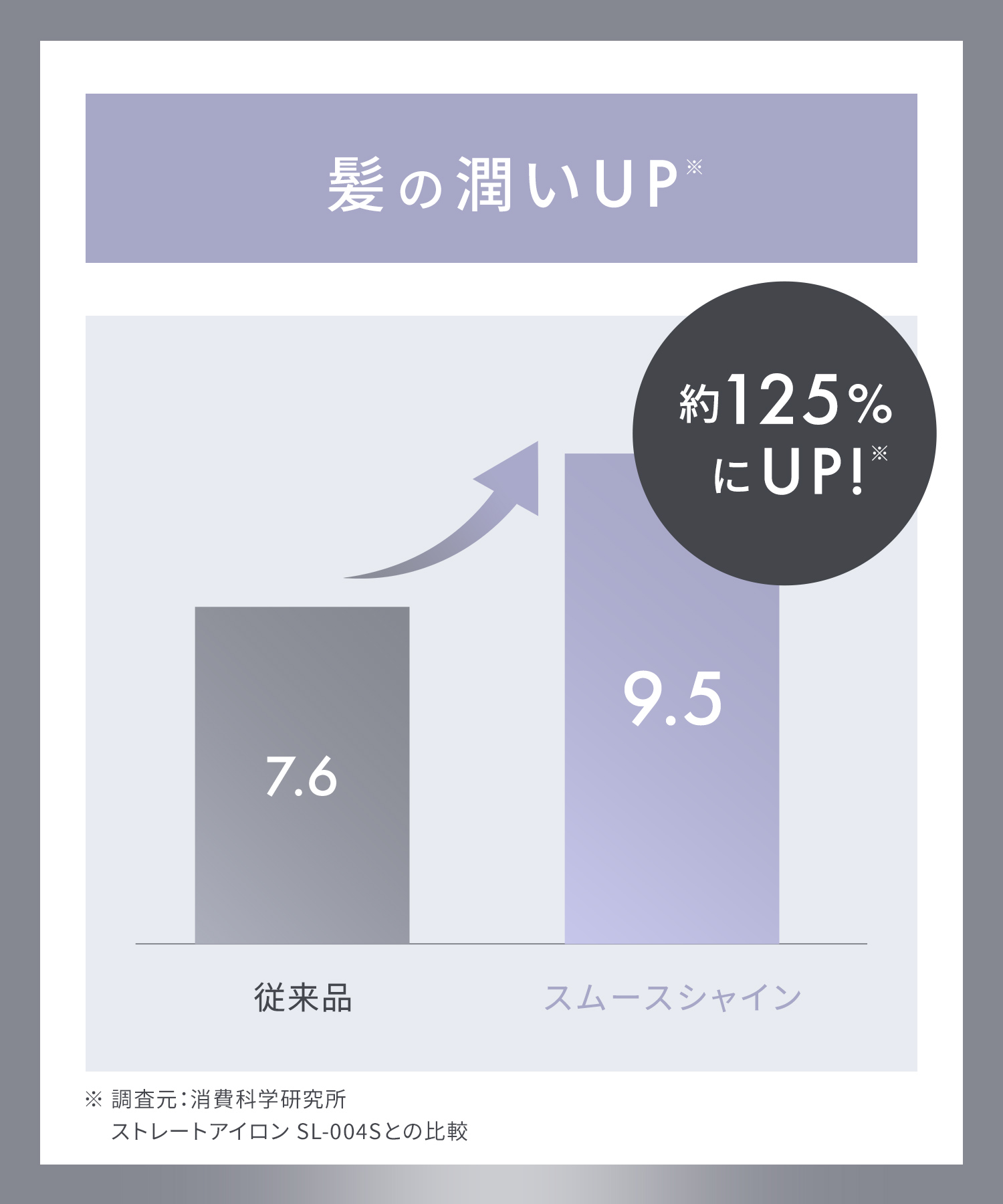 SALONIA サロニア スムースシャインヘアアイロン 
