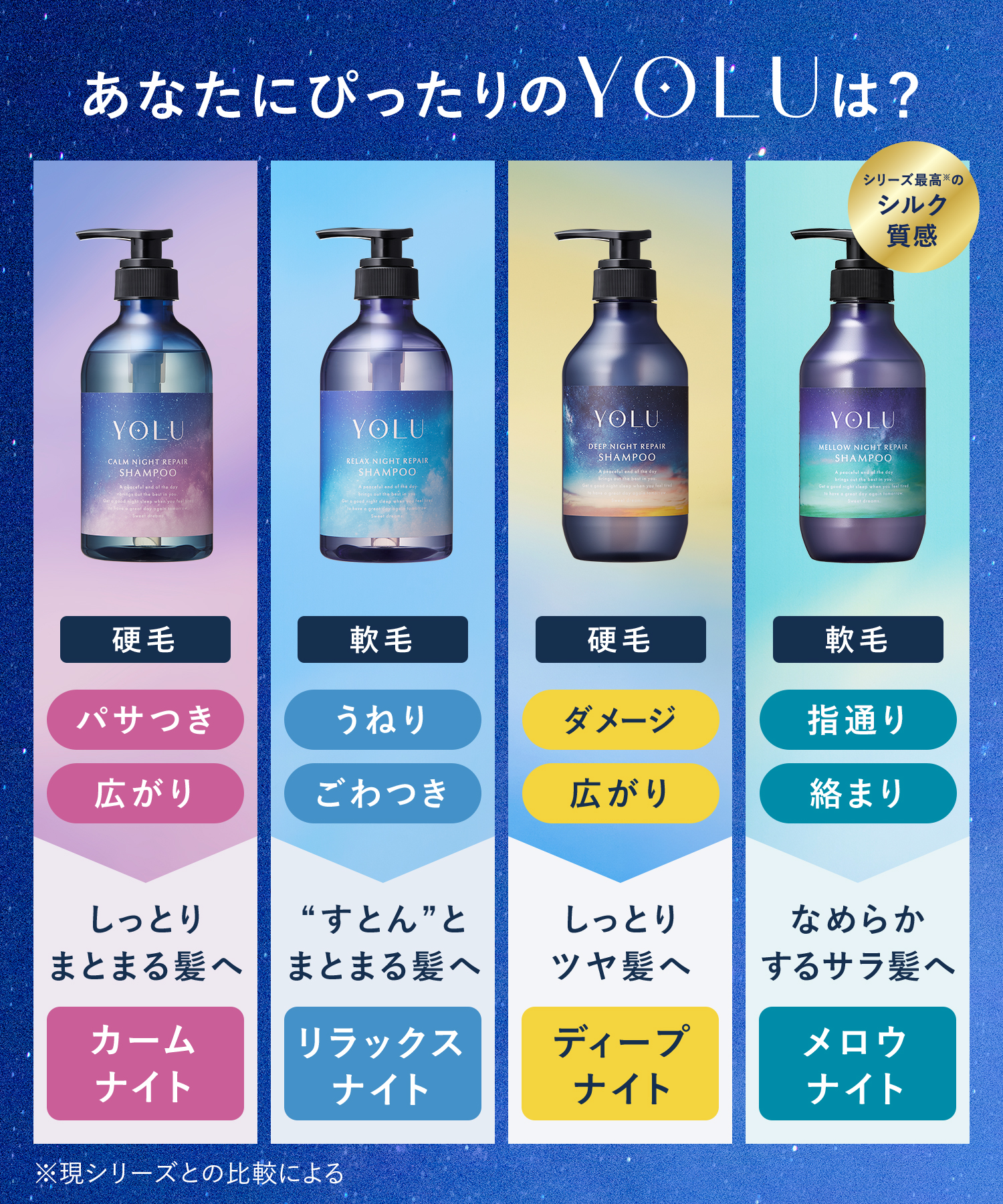 【2026年夏限定】YOLU ヨルトリーツサマー ナイトリペアシャンプー・トリートメント