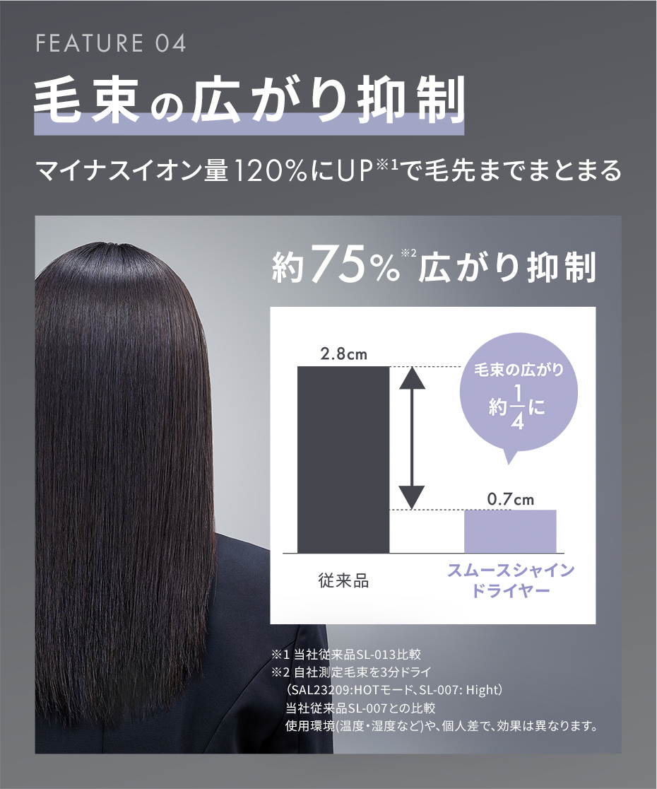 SALONIA サロニア スムースシャインドライヤー