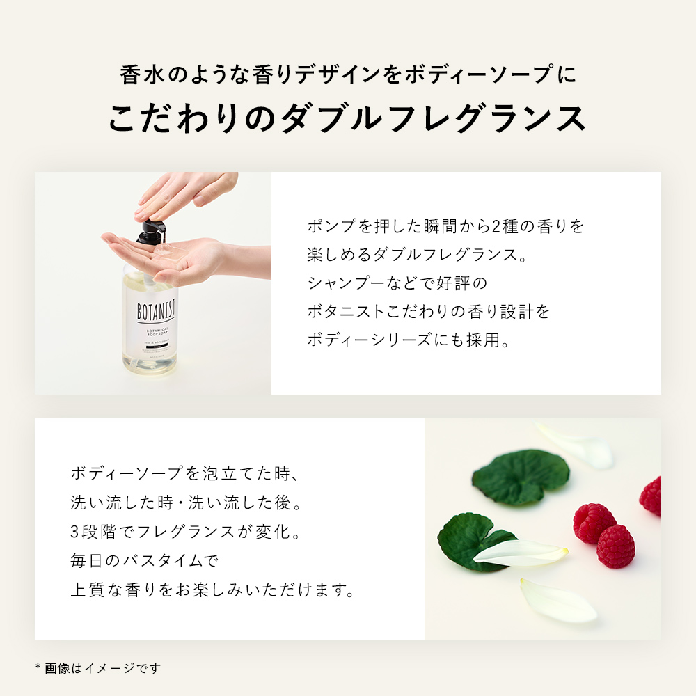 BOTANIST ボタニスト ボタニカルボディーソープ