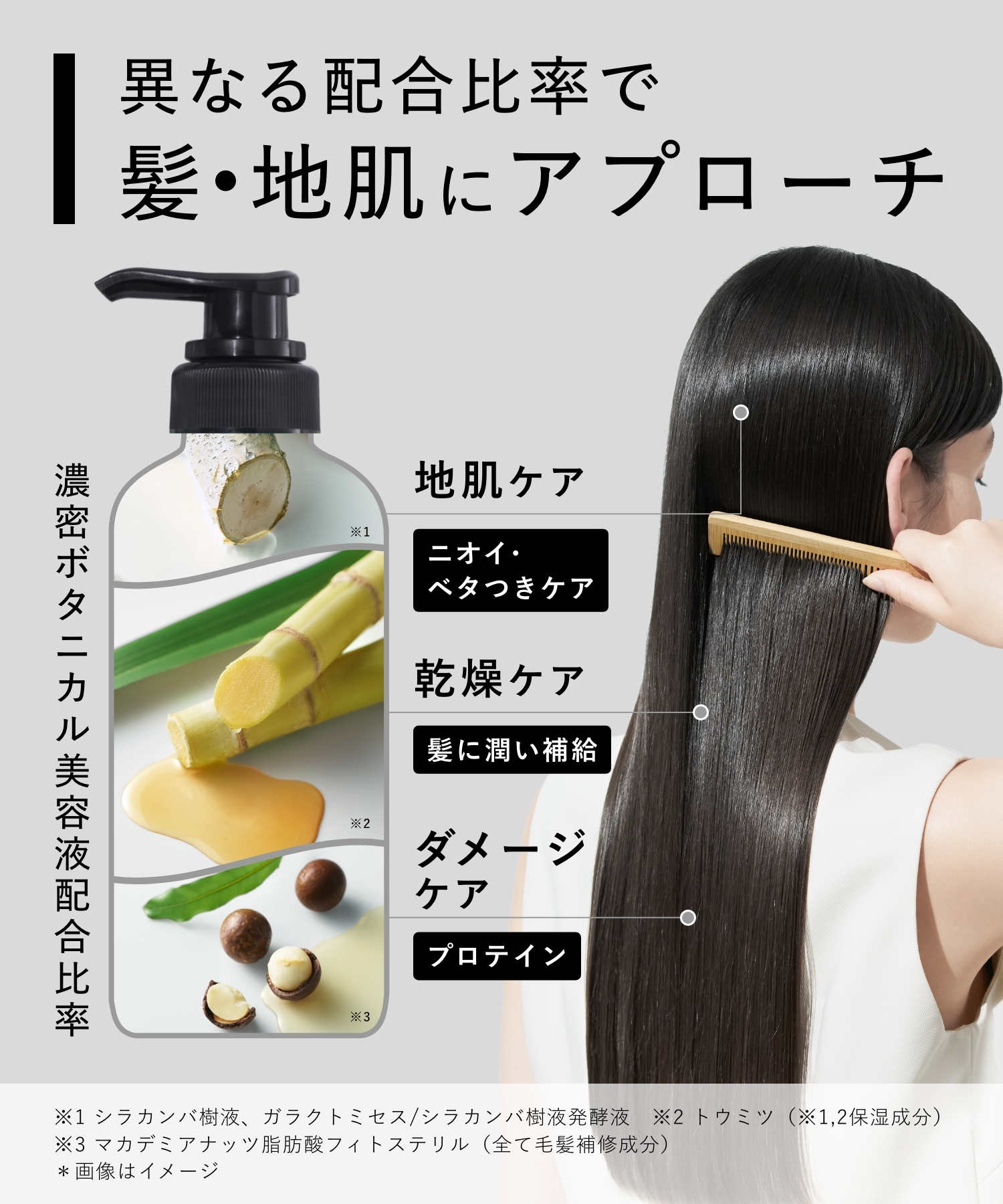BOTANIST ボタニスト ボタニカルシャンプー・トリートメント