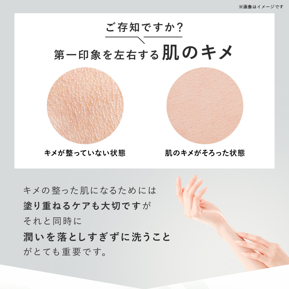 BOTANIST ボタニスト ボタニカルボディーソープ