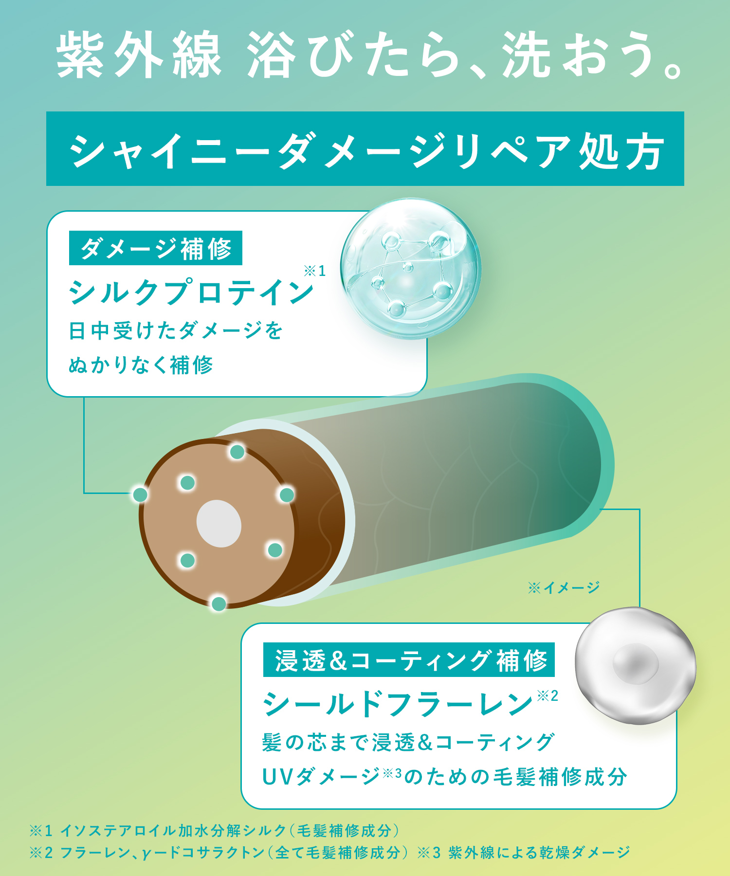 SOLAMY ソラミー ＵＶアフターリペアシャンプー・トリートメント