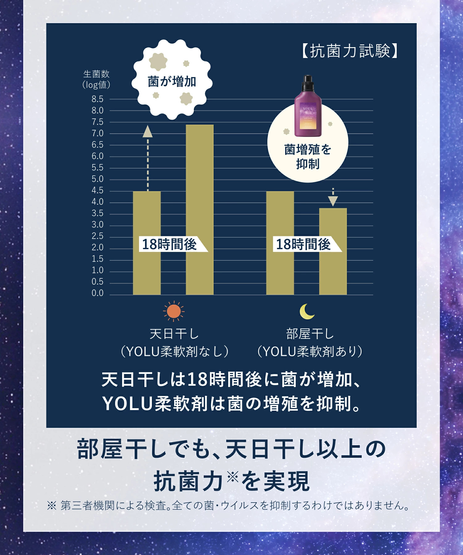 【2026年秋限定】YOLU ヨル ペアー＆ジャスミンティー柔軟剤 ボトル 500ml ＆ 詰替600ml 2点セット