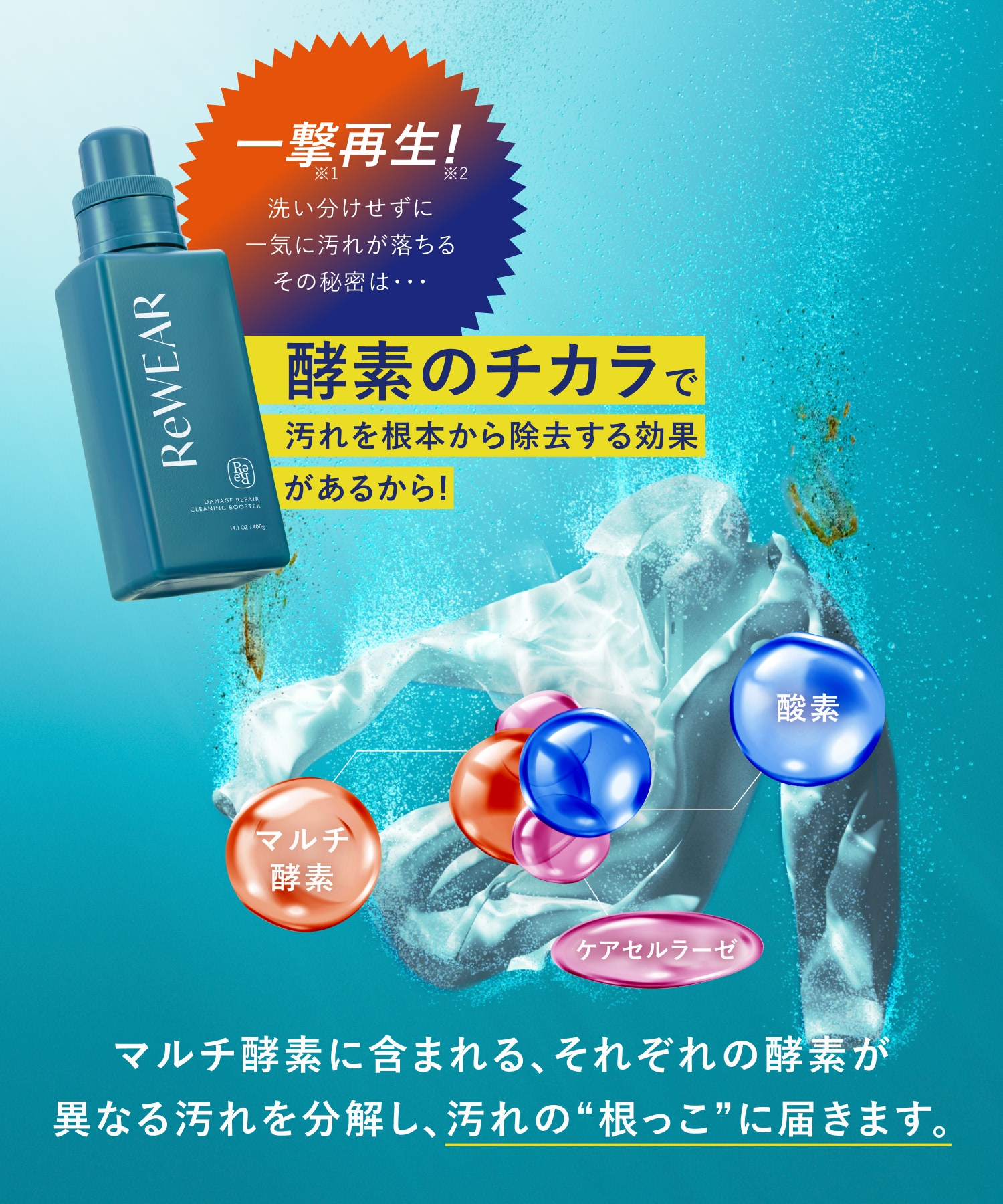 ReWEAR リウェア 再生クリーニングブースター・再生柔軟剤  ２点セット