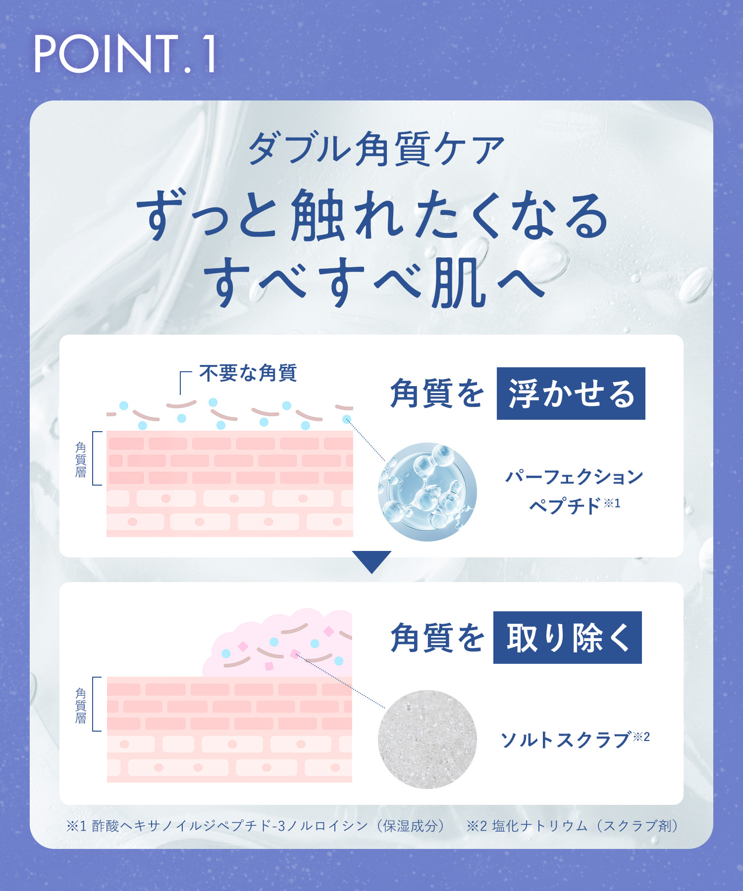YOLU ヨル ボディスクラブ