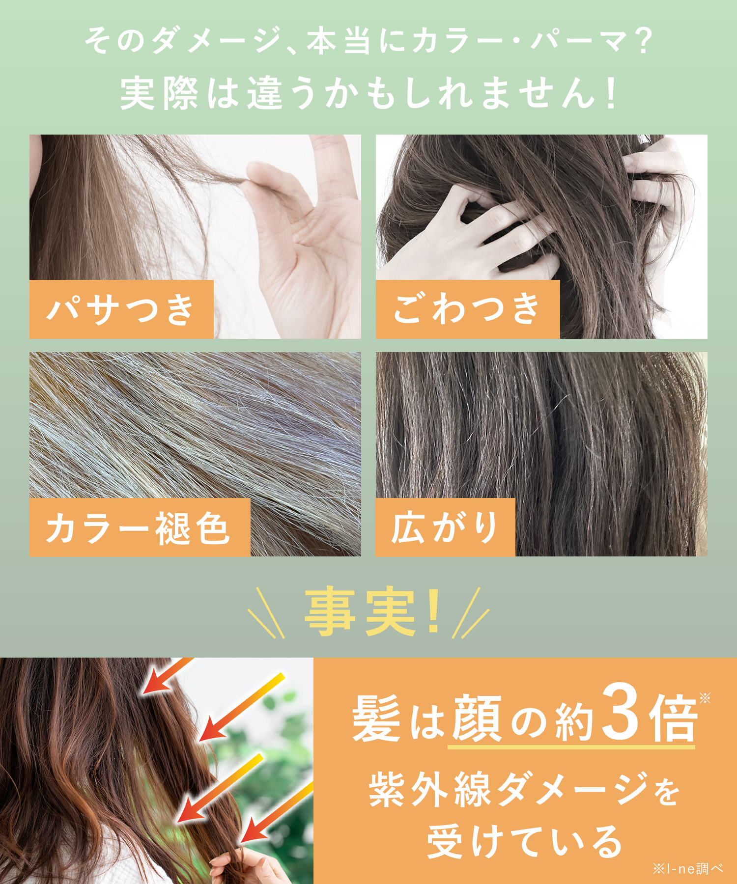 SOLAMY ソラミー ＵＶアフターリペアシャンプー・トリートメント