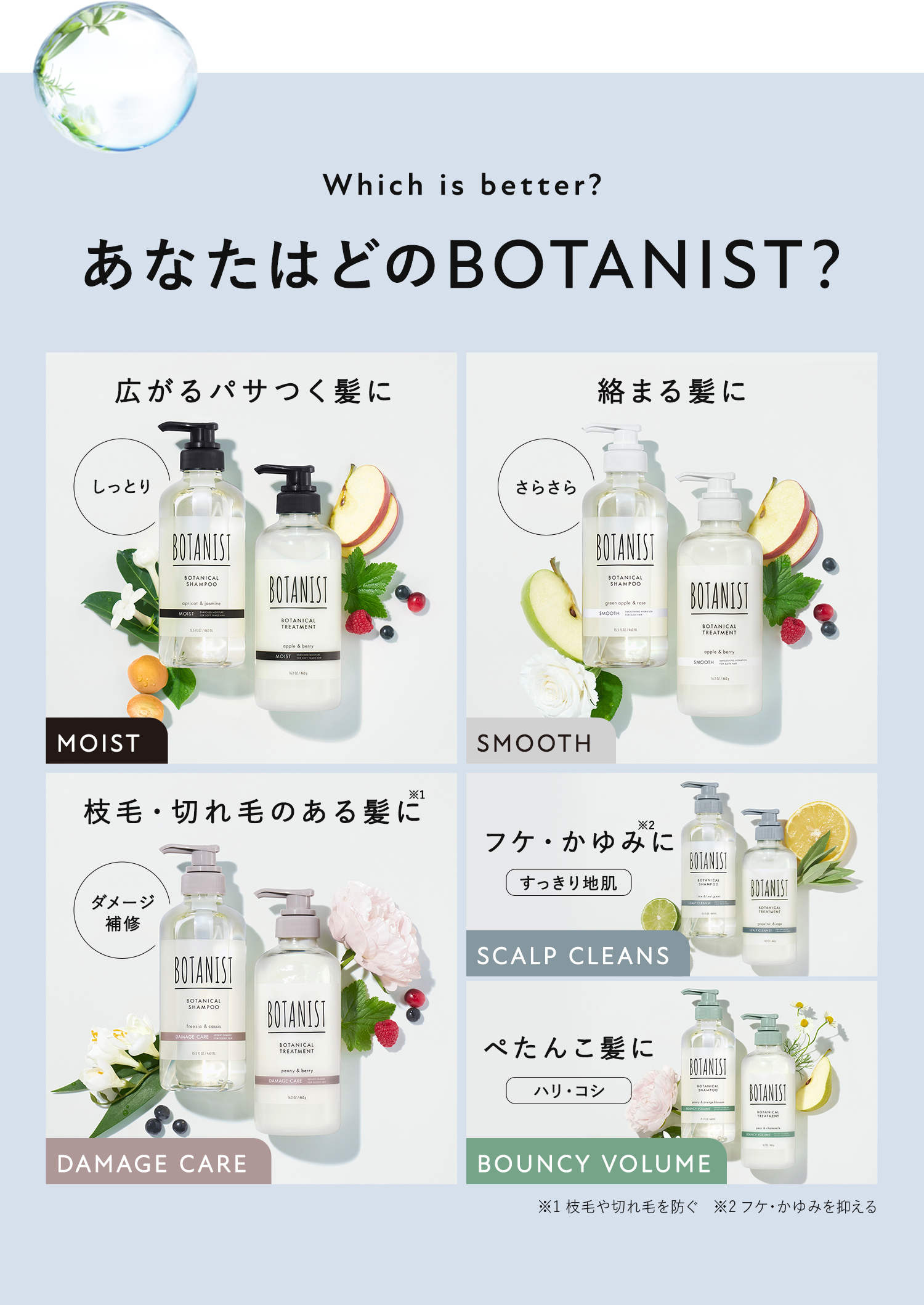 【定期】BOTANIST ボタニスト ボタニカルシャンプー・トリートメント大容量詰替（定番）＜セットのみ＞