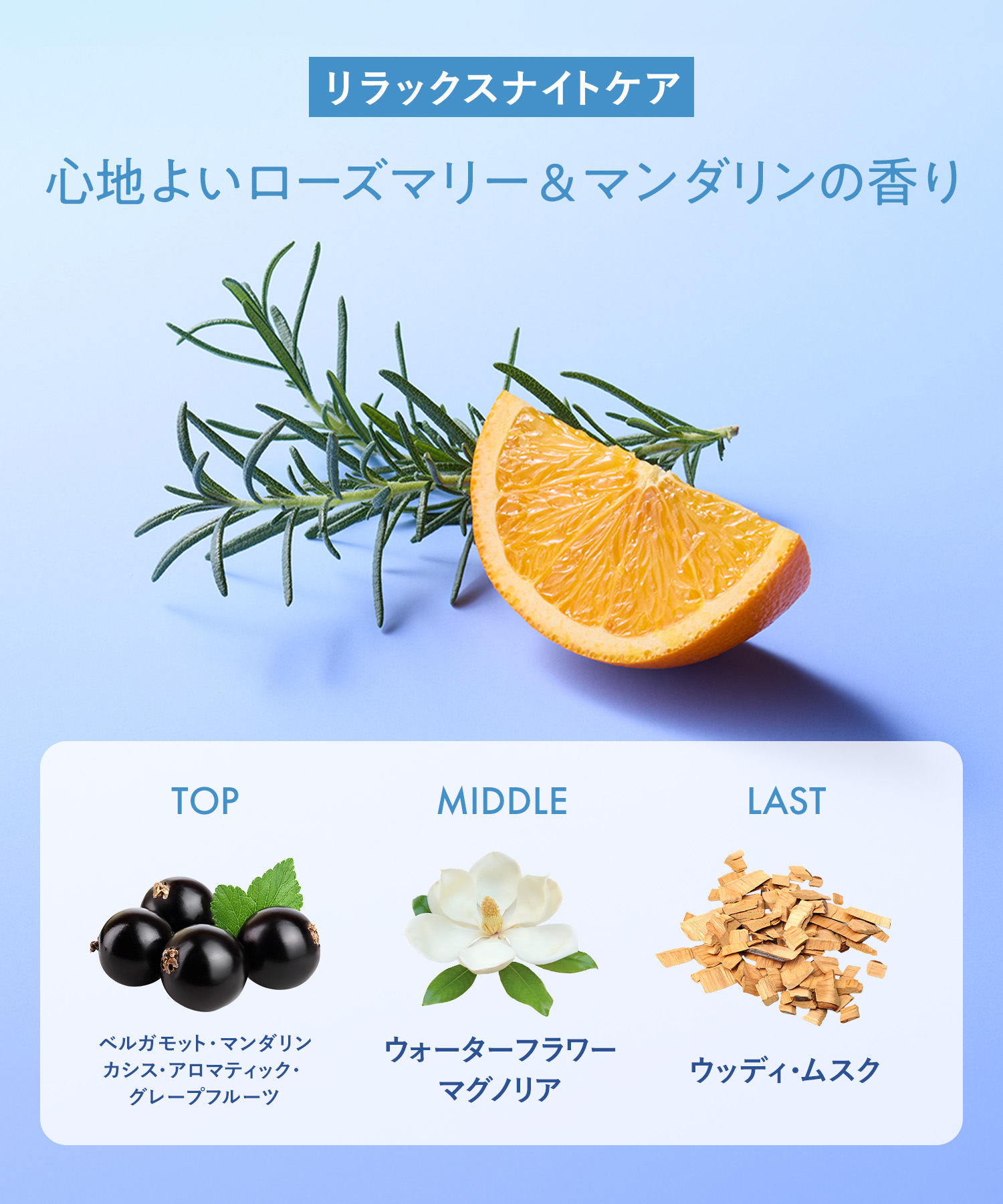 YOLU ヨル ボディスクラブ