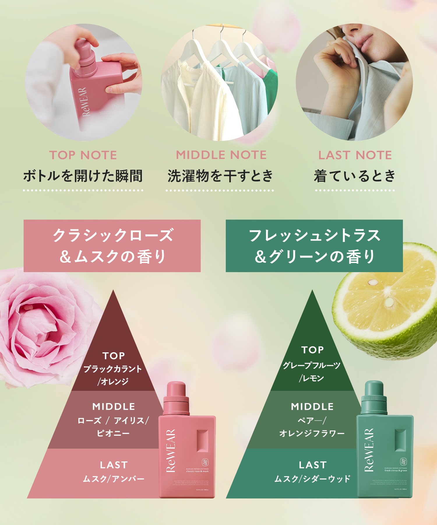 ReWEAR リウェア 再生柔軟剤  2.2倍大容量詰替