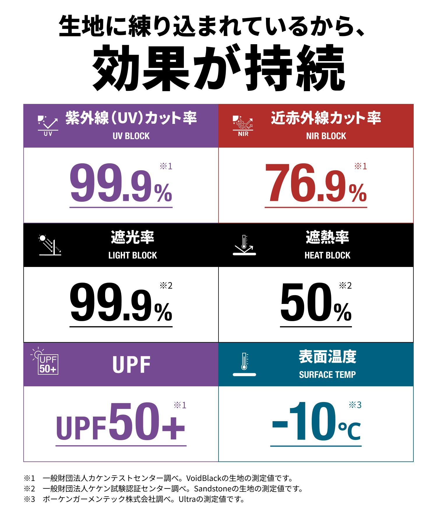 XTGR エクストギア サンアンブレラ