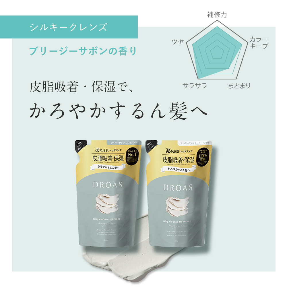 DROAS ドロアス シャンプー・トリートメントセット【詰替】