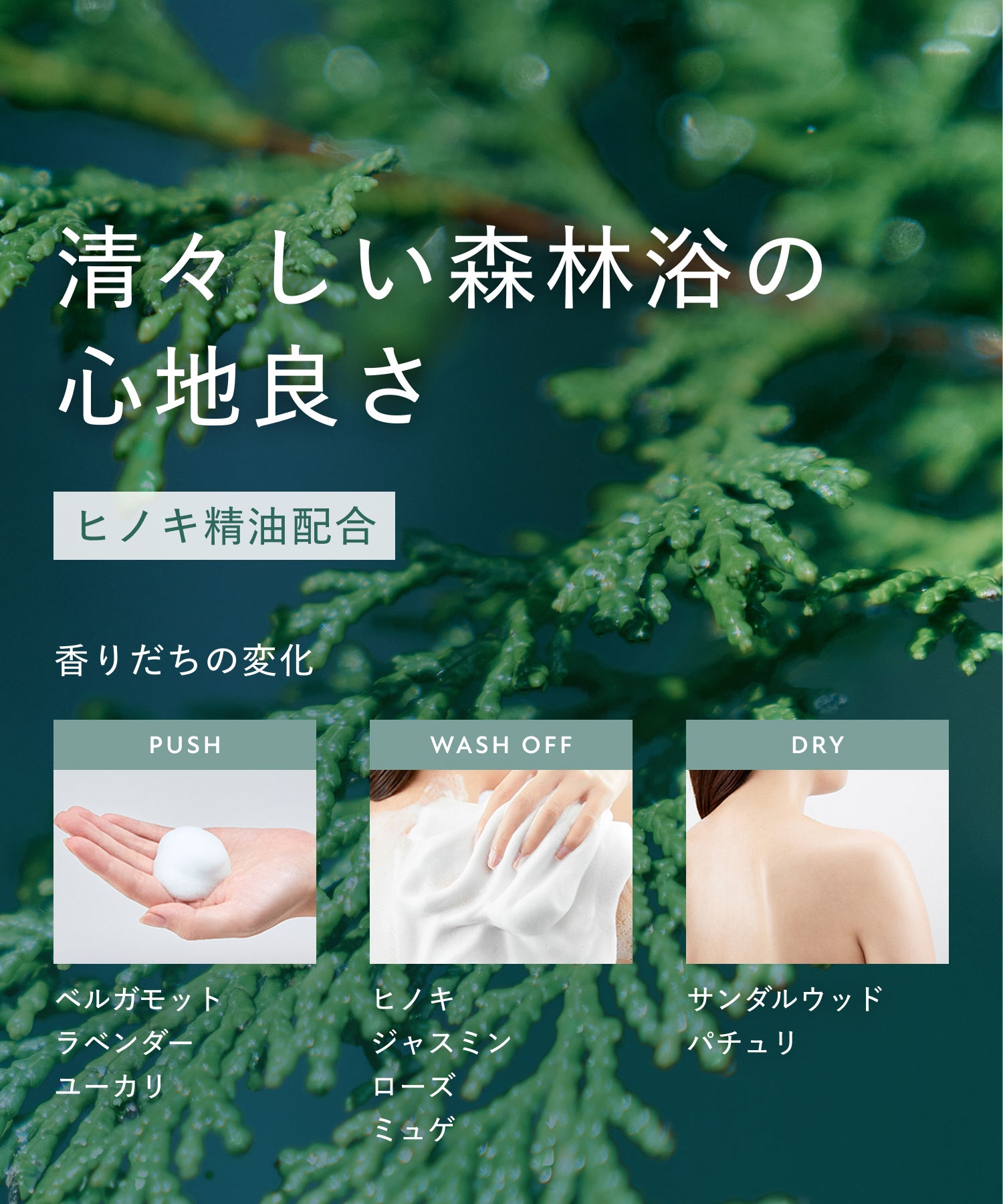 BOTANIST ボタニスト ボタニカルボディーソープ  詰替