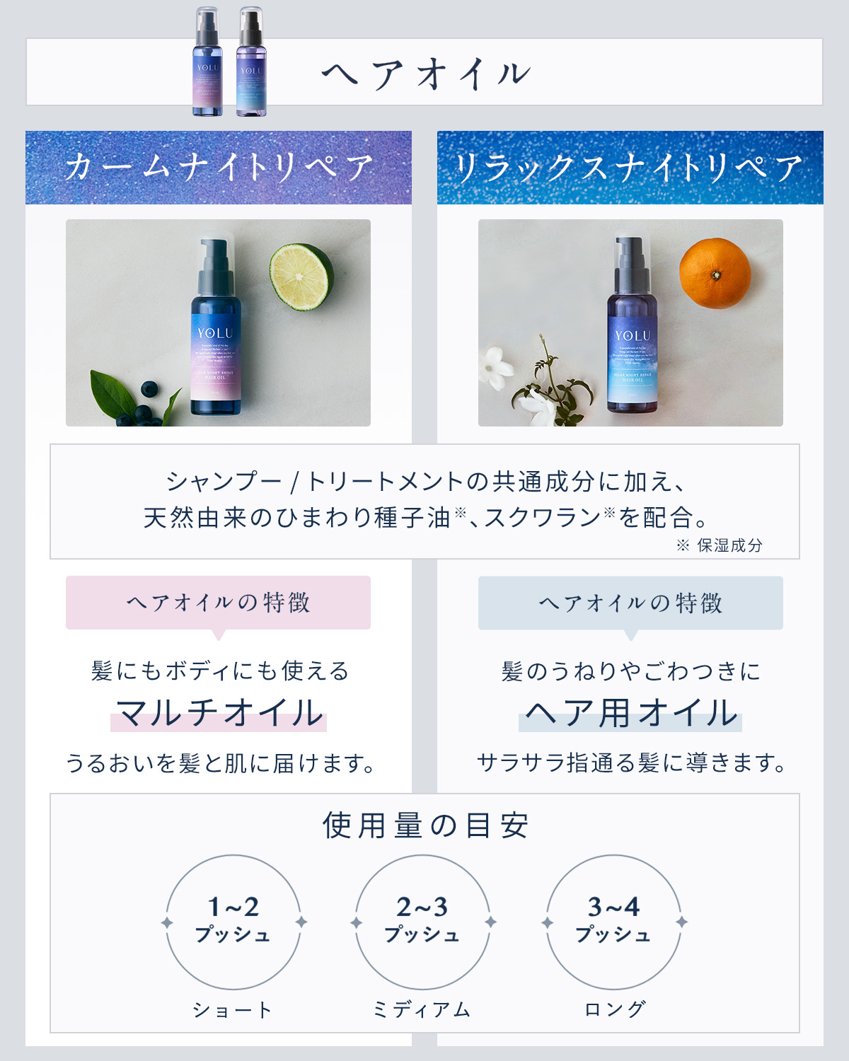 送料無料】YOLU(ヨル) 集中ナイトケア4点セット<12時までのご注文は