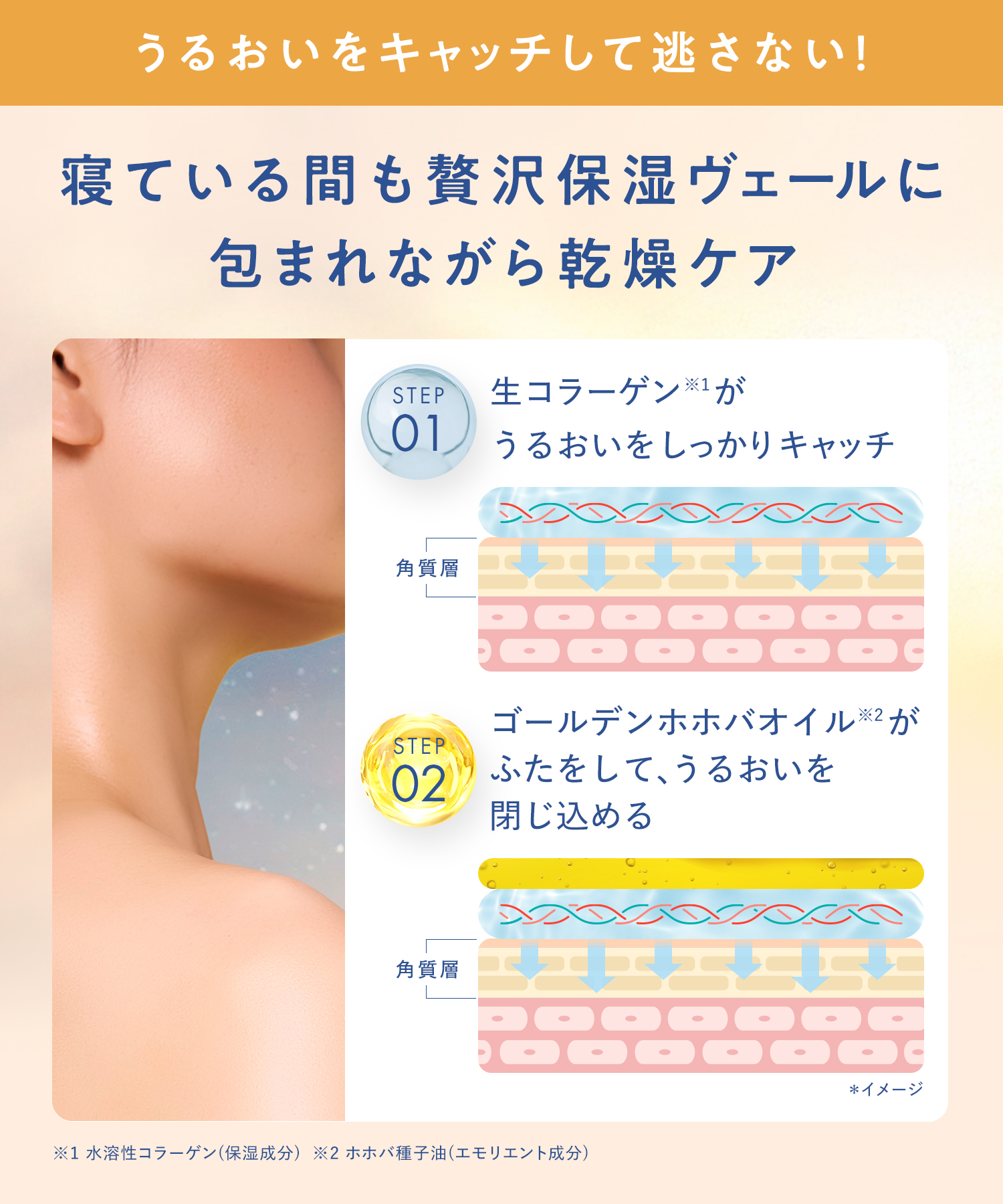 YOLU ヨル ボディソープ