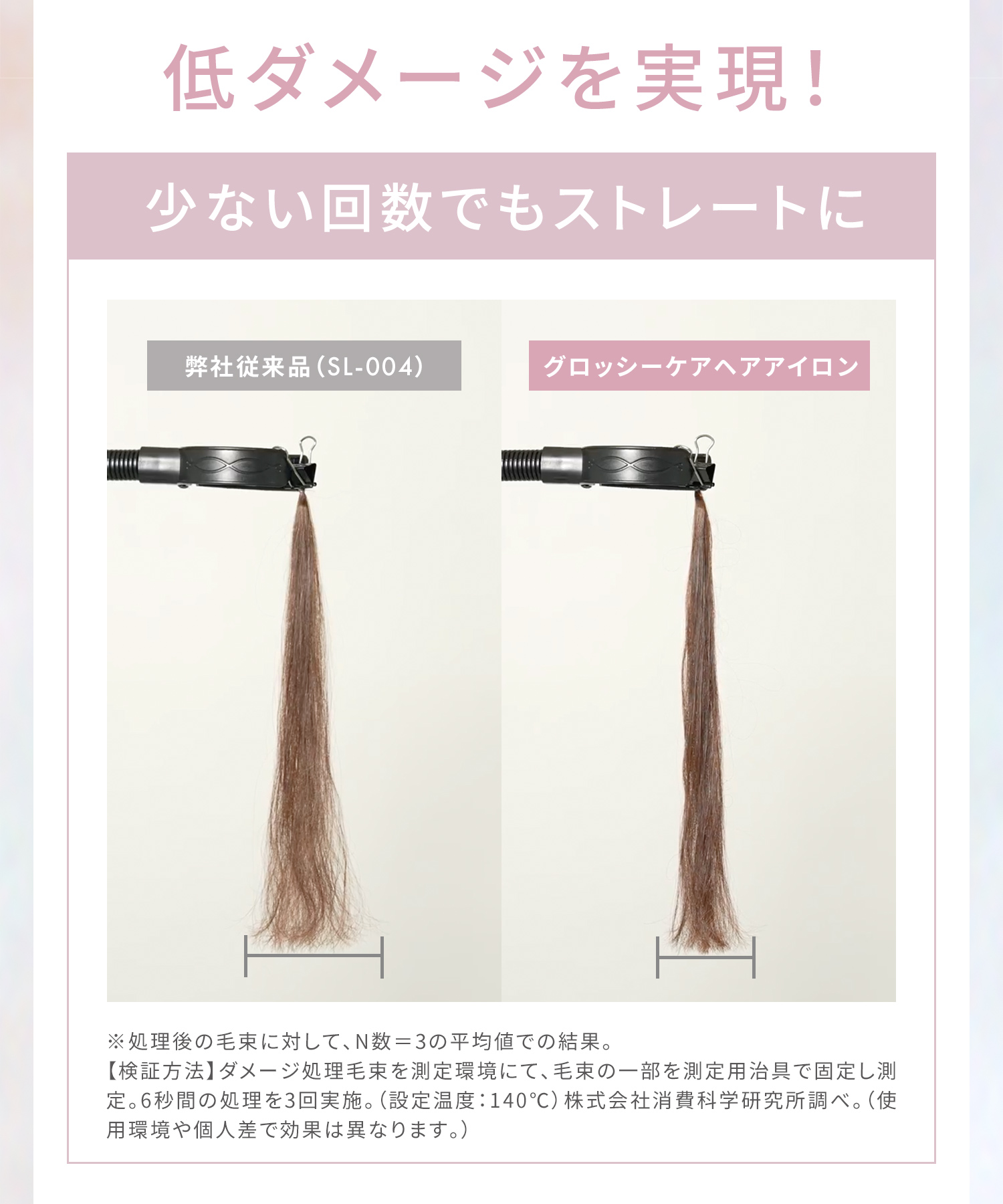 SALONIA サロニア グロッシーケアストレートヘアアイロン 
